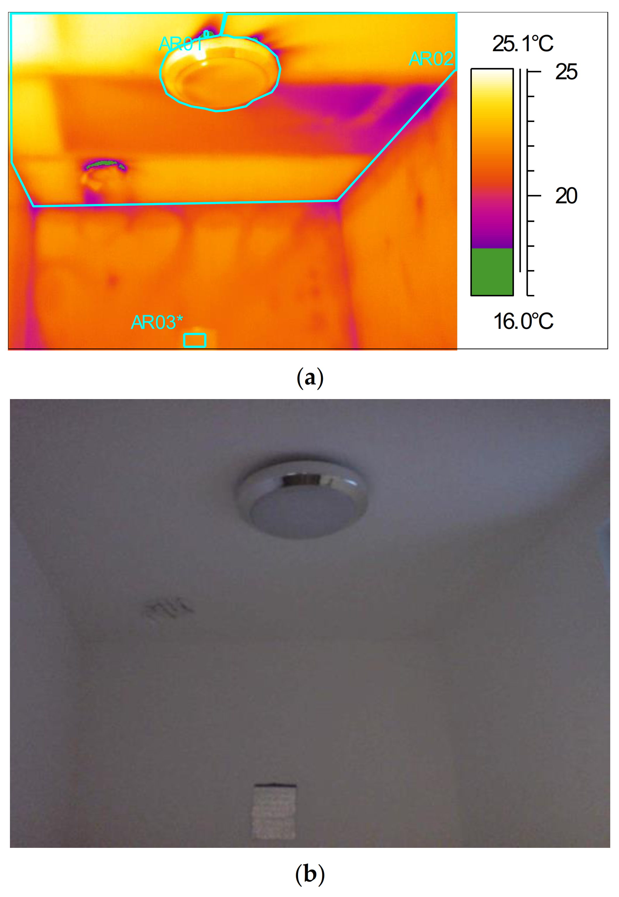 Sustainability 13 02784 g008 Sustainability 13 02784 g008