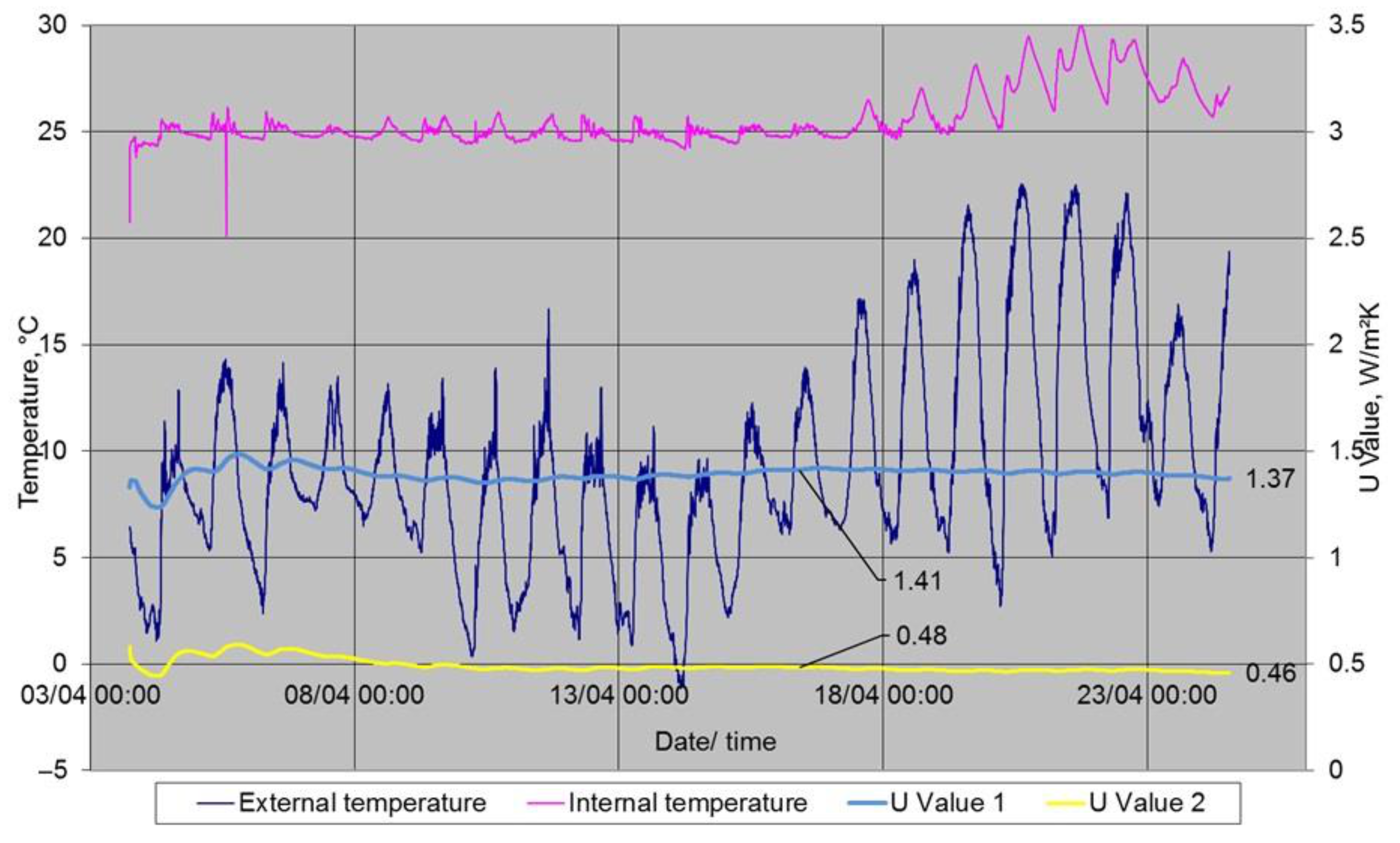 Sustainability 13 02784 g011 Sustainability 13 02784 g011