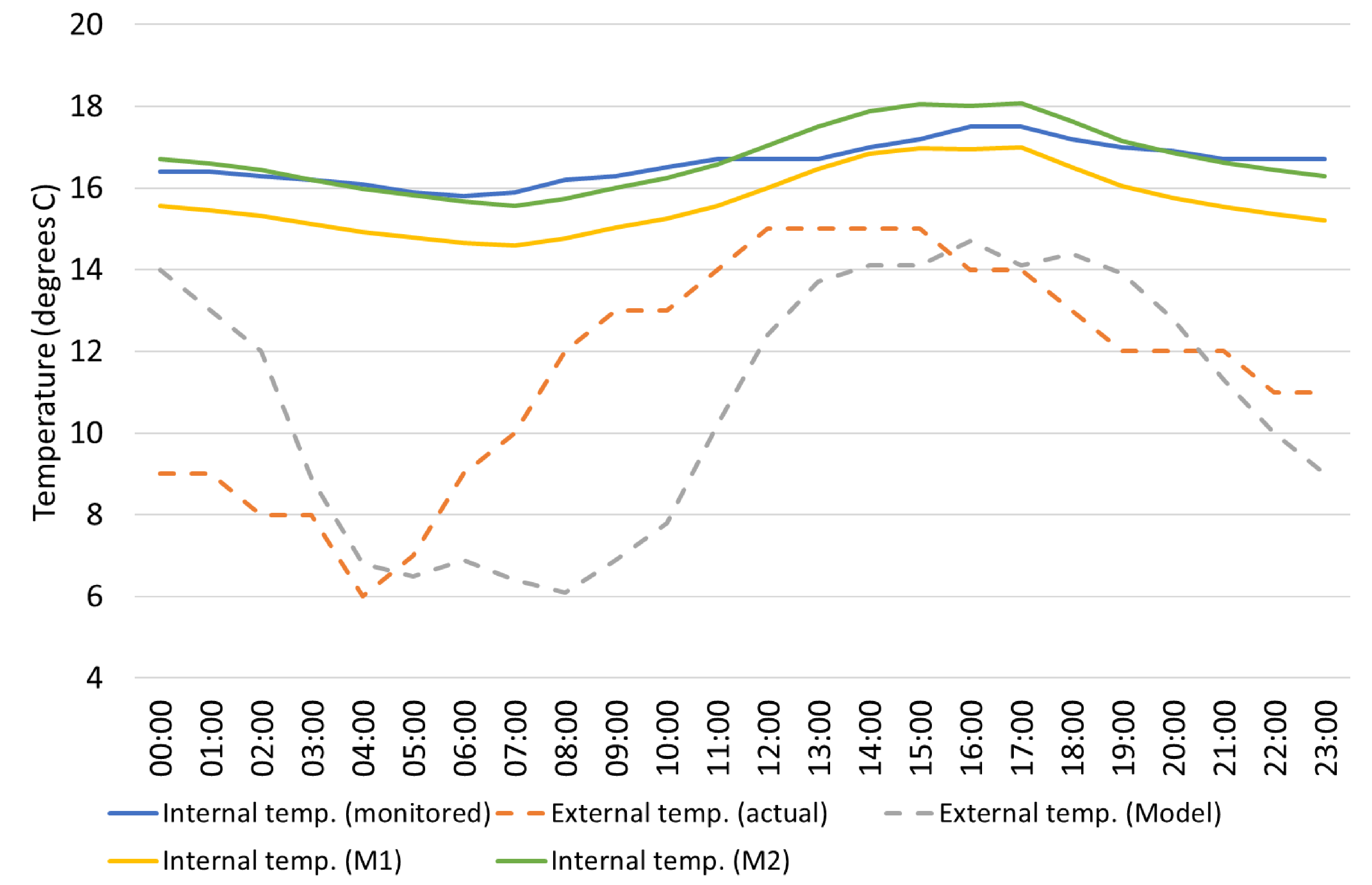 Sustainability 13 02784 g012 Sustainability 13 02784 g012