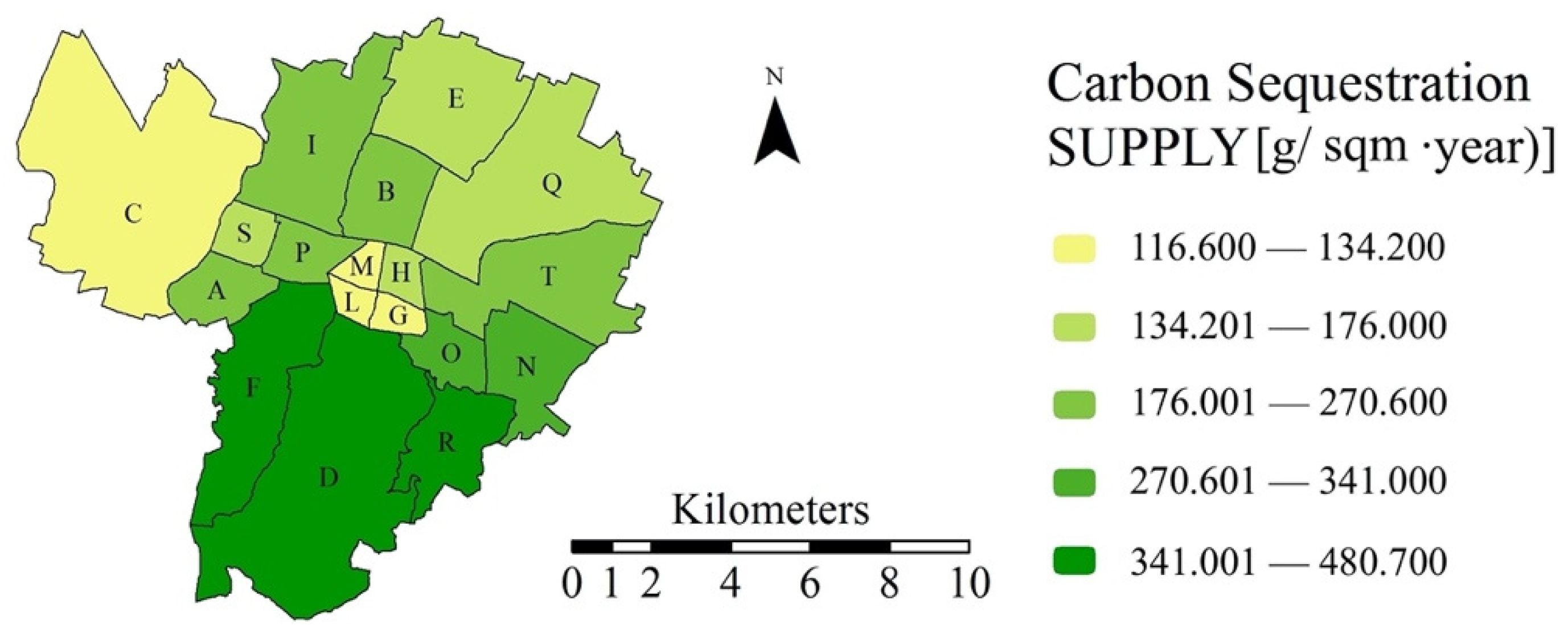 Sustainability 13 02787 g011