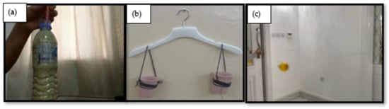 Sustainability 13 02799 g0a2 Sustainability 13 02799 g0a2