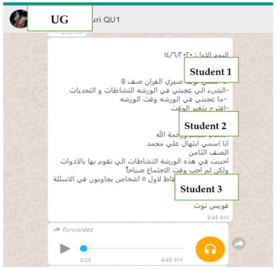 Sustainability 13 02799 g0a3 Sustainability 13 02799 g0a3