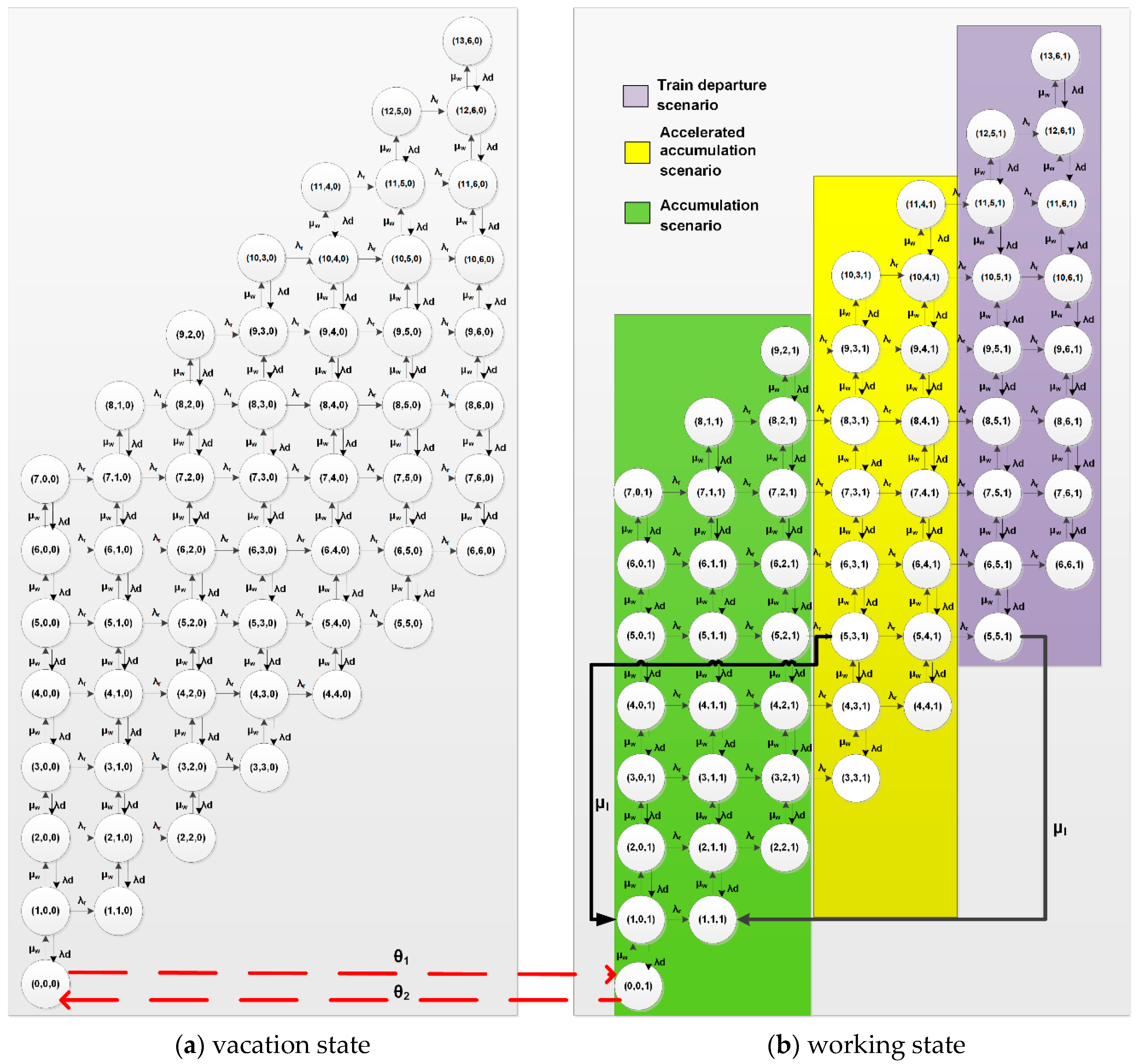 Sustainability 13 02806 g002
