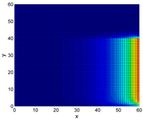 Sustainability 13 02806 i002