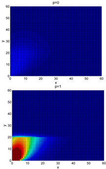 Sustainability 13 02806 i005