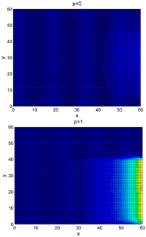 Sustainability 13 02806 i006
