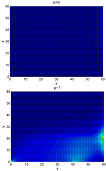 Sustainability 13 02806 i007