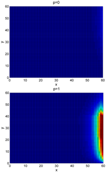 Sustainability 13 02806 i008