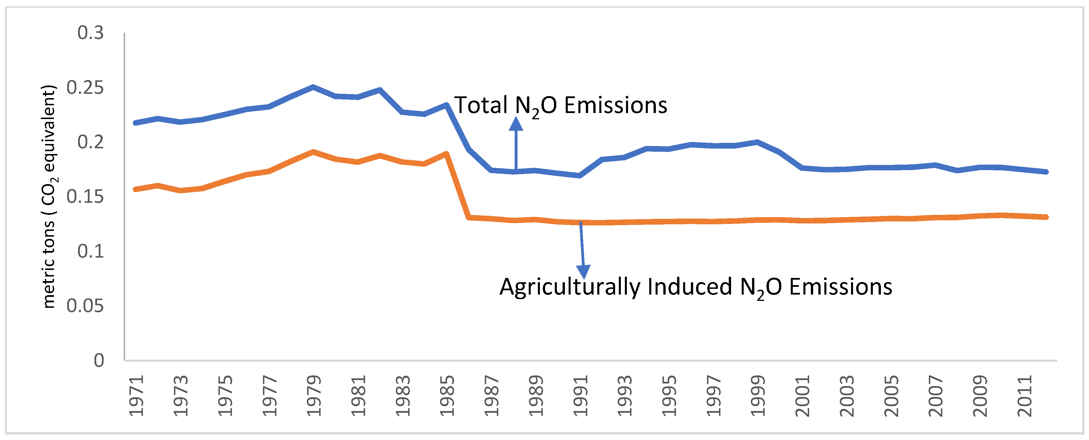 Sustainability 13 02808 g001