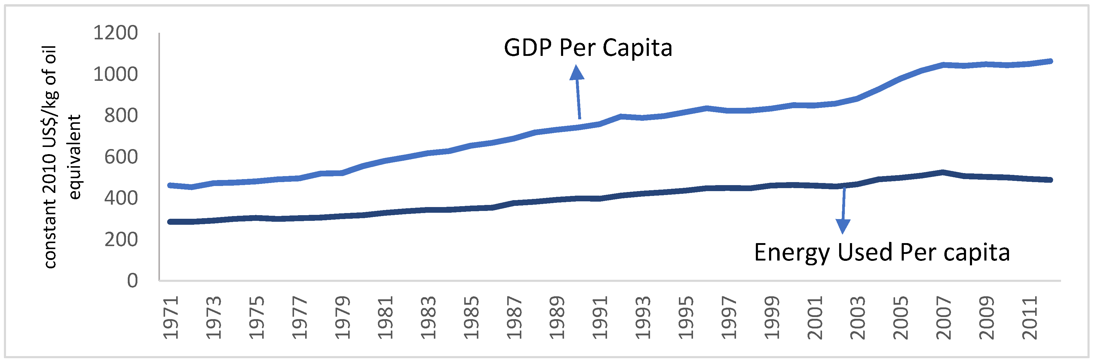 Sustainability 13 02808 g002