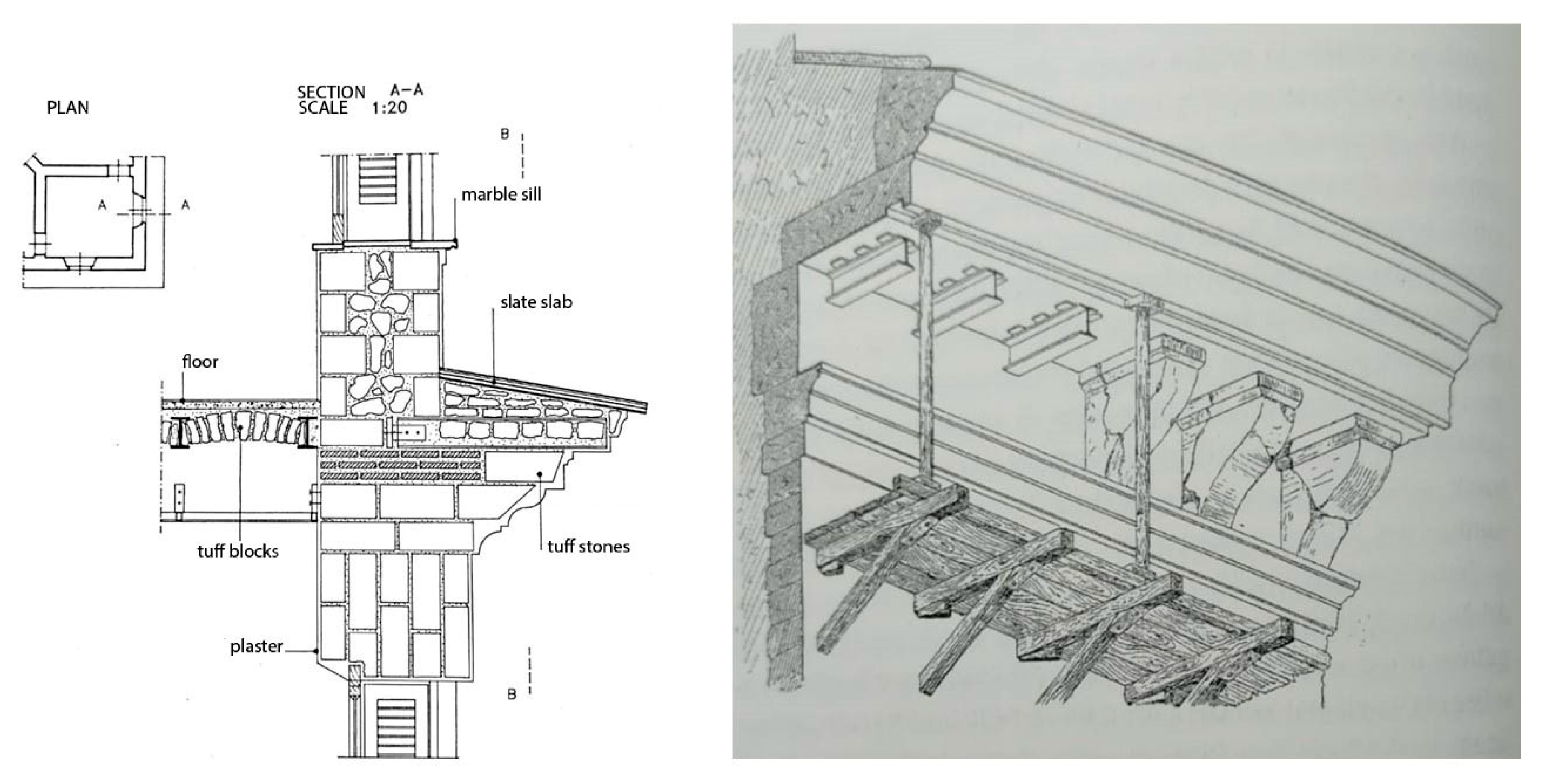 Sustainability 13 02812 g006