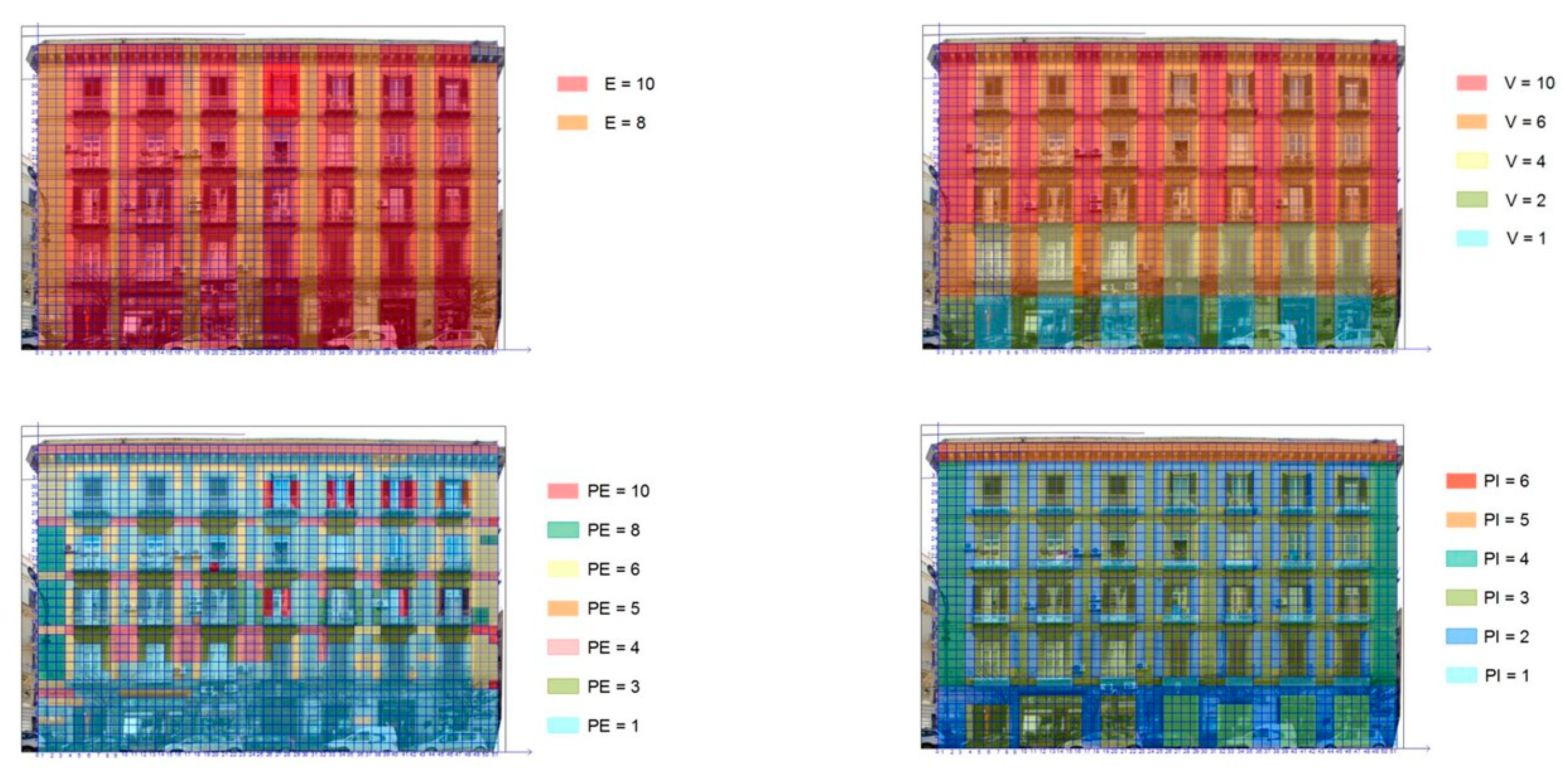 Sustainability 13 02812 g008