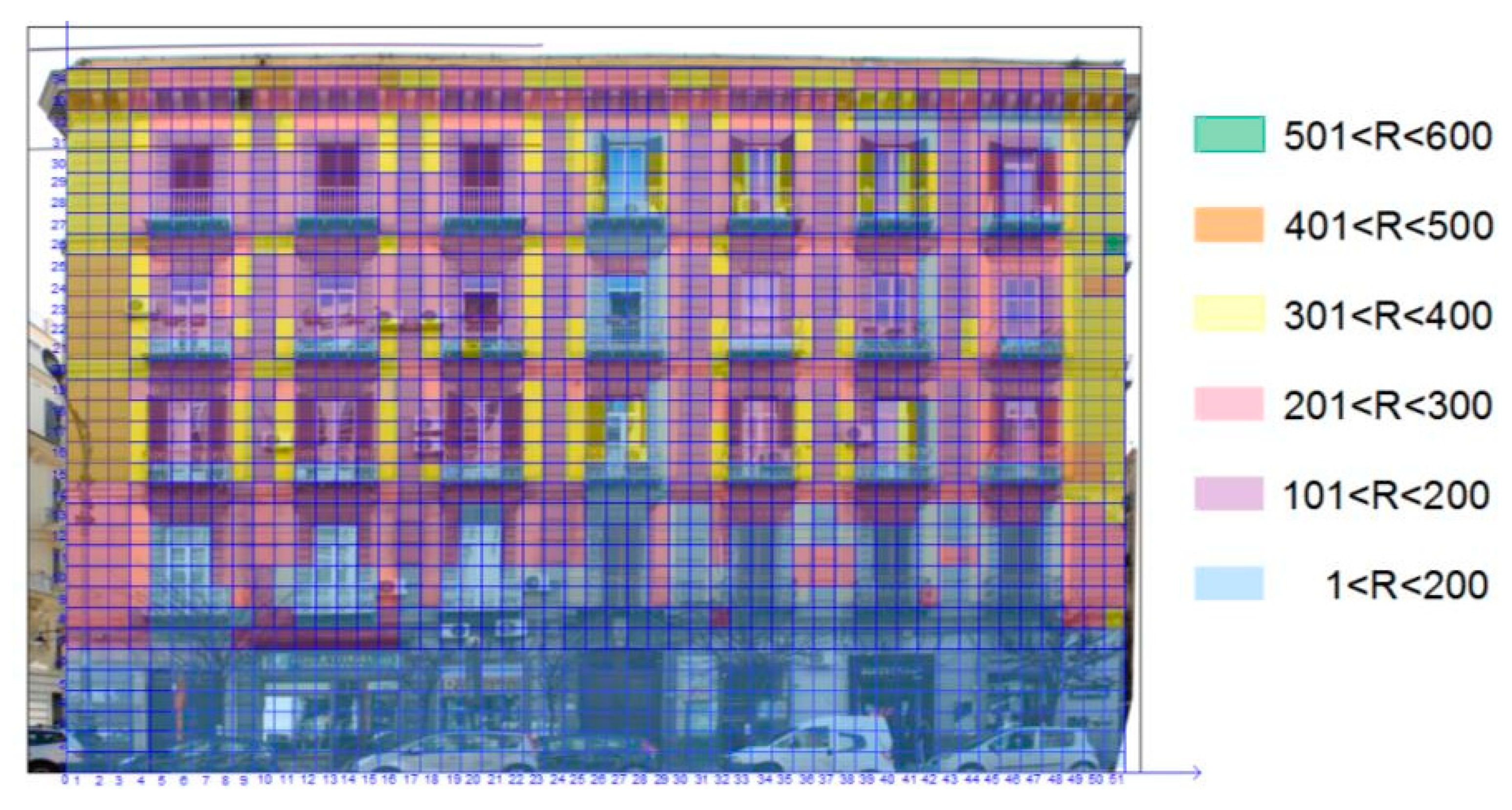 Sustainability 13 02812 g009