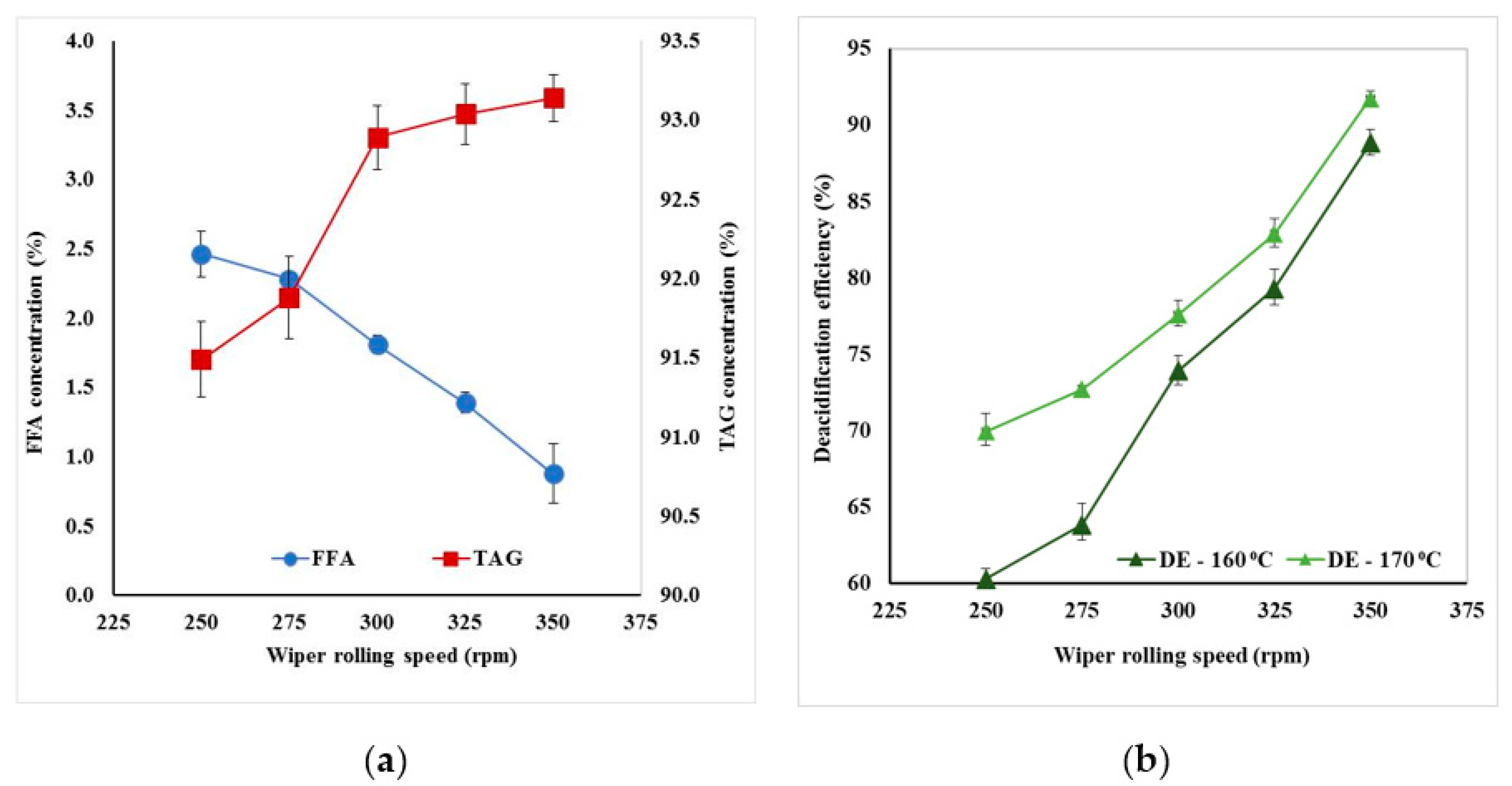Sustainability 13 02818 g002
