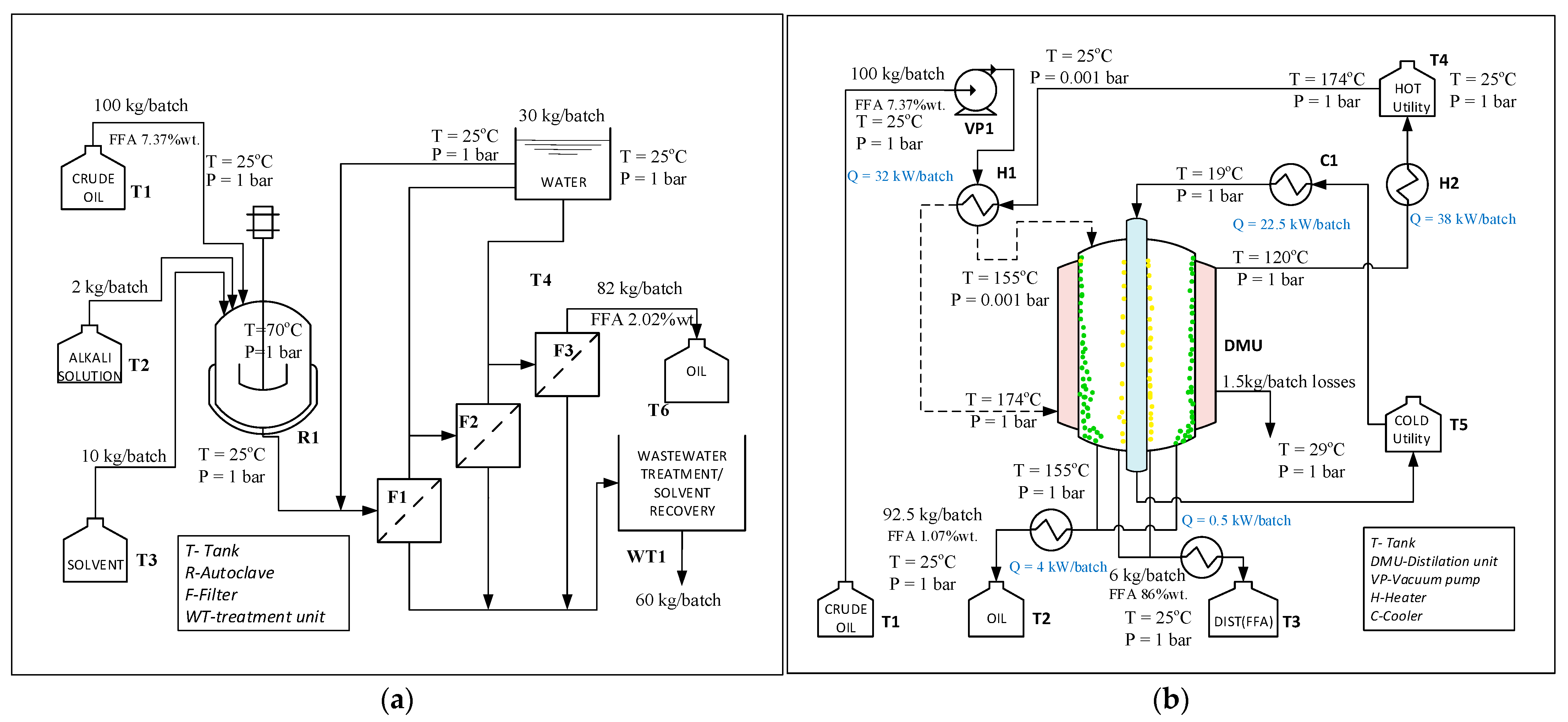 Sustainability 13 02818 g008
