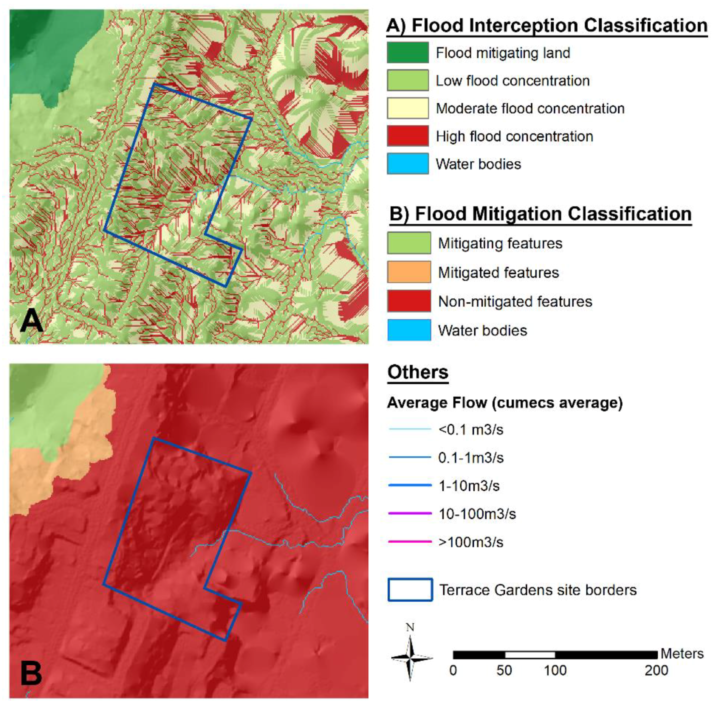 Sustainability 13 02825 g007