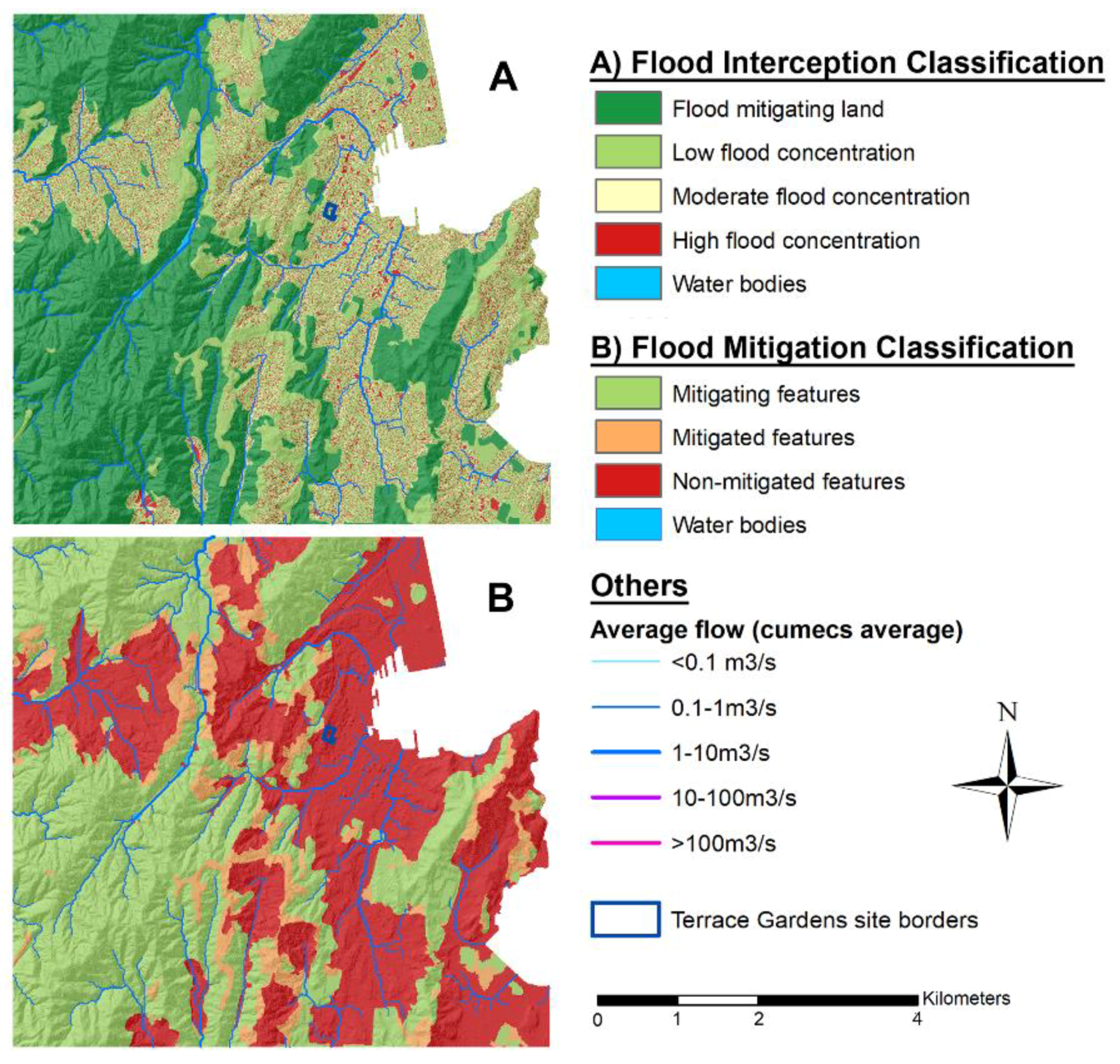 Sustainability 13 02825 g009