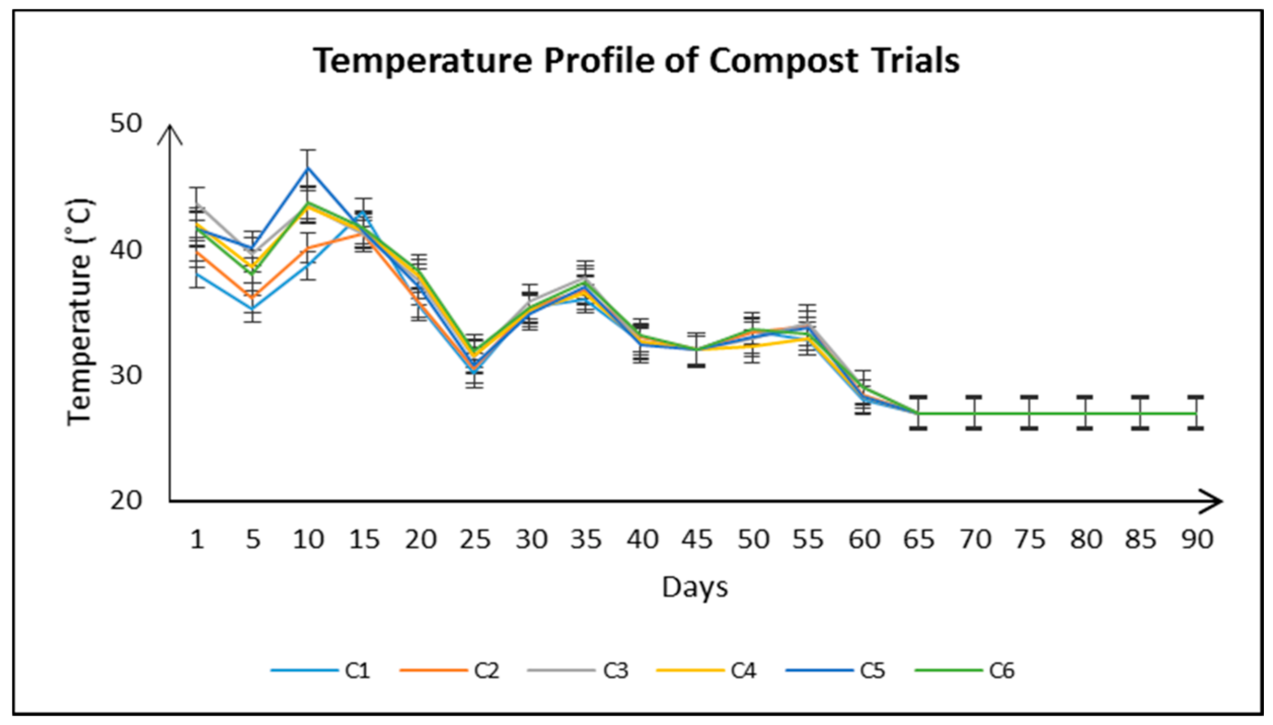 Sustainability 13 02835 g001