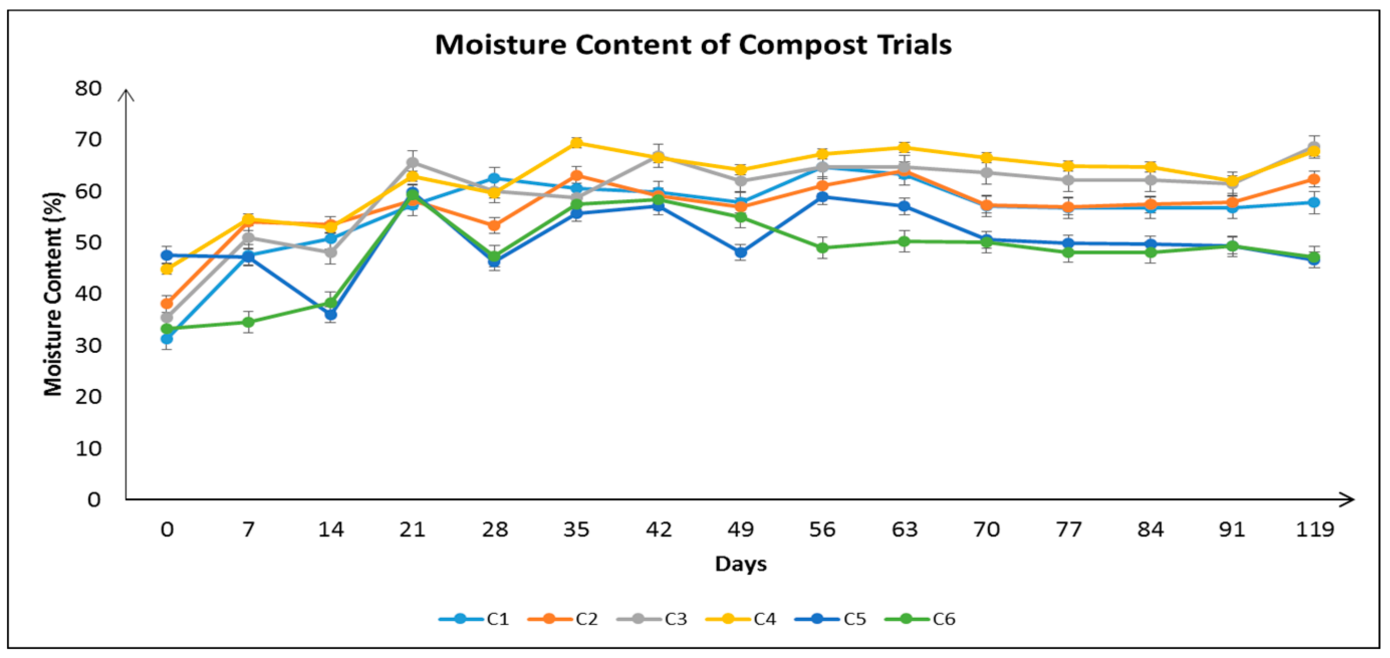 Sustainability 13 02835 g003