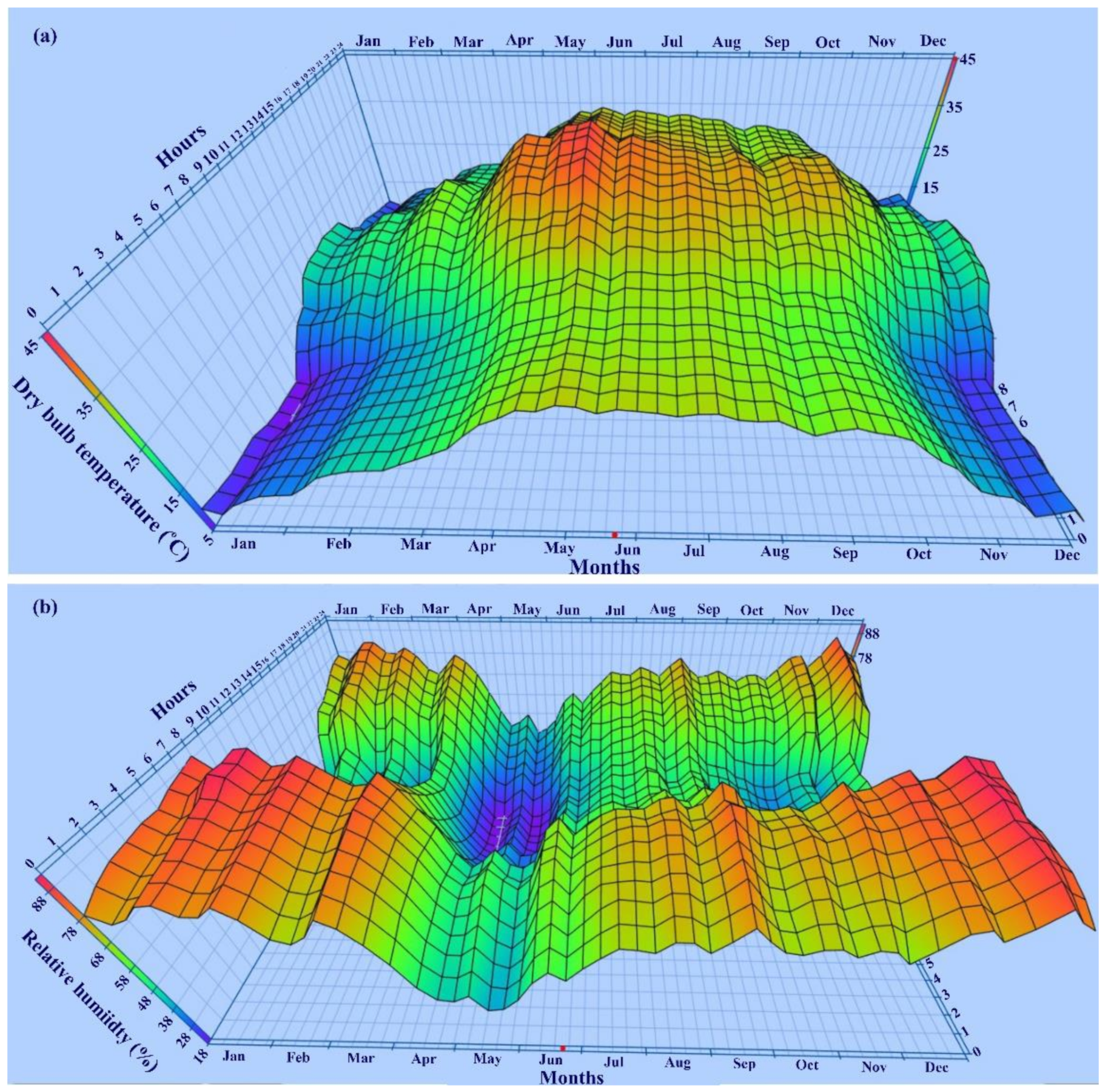 Sustainability 13 02836 g001