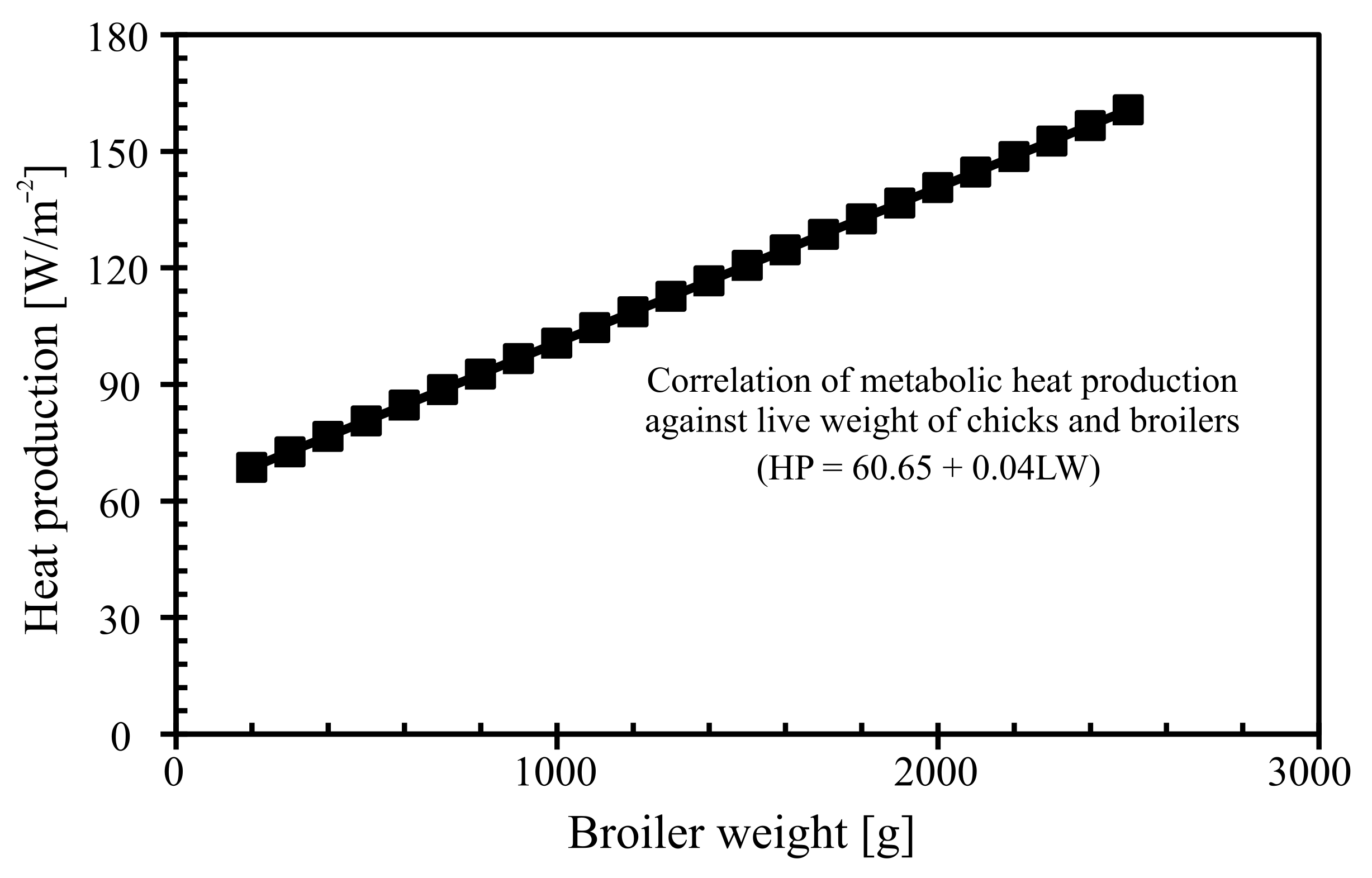 Sustainability 13 02836 g009