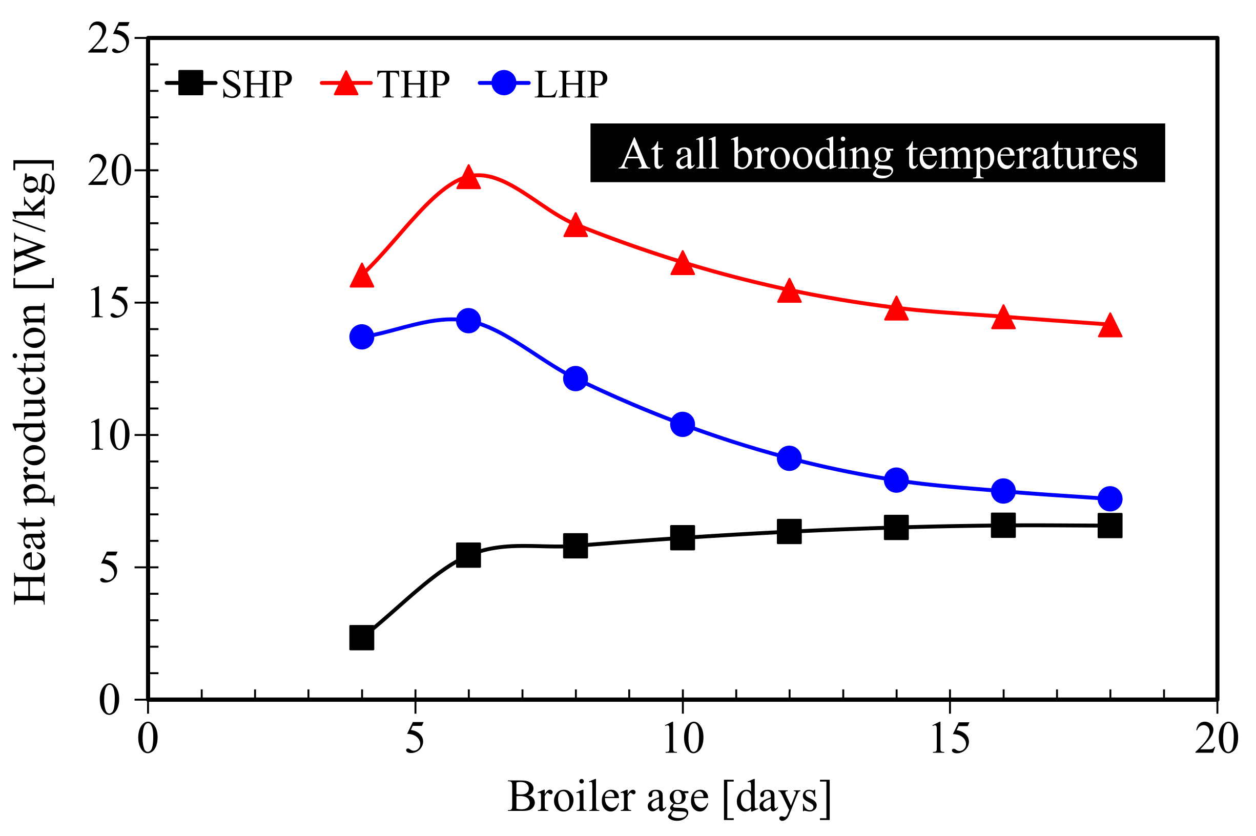 Sustainability 13 02836 g010