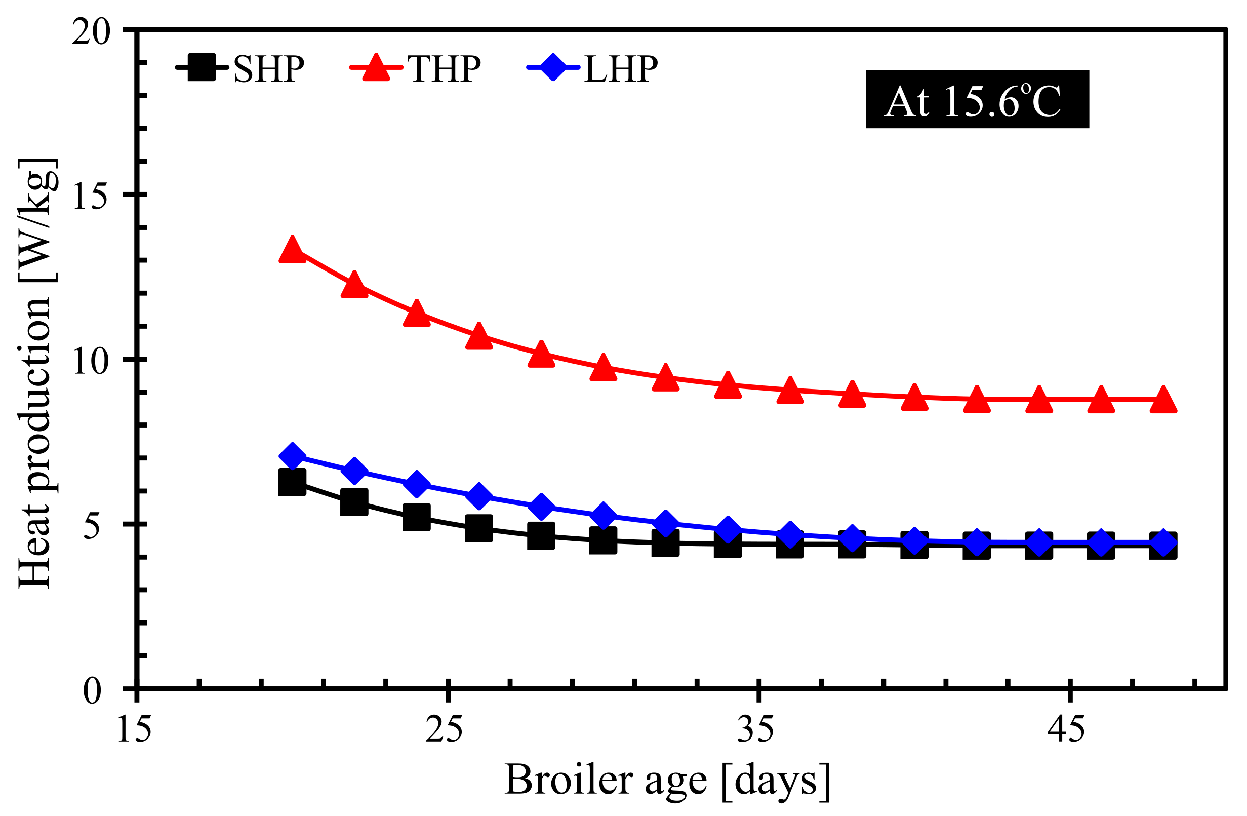 Sustainability 13 02836 g011