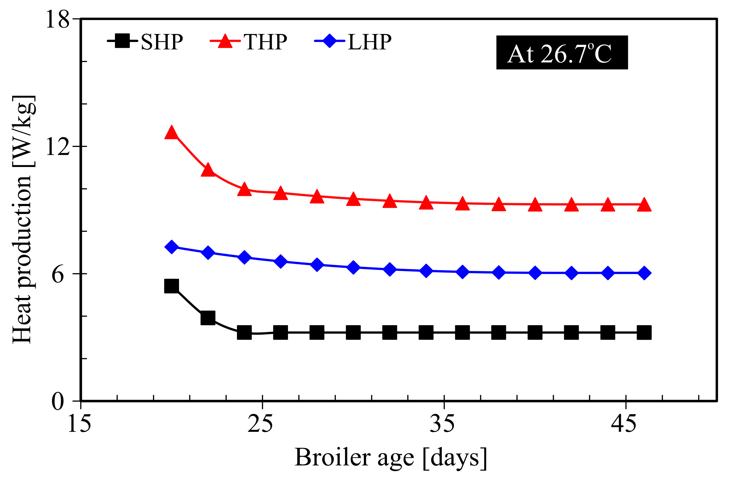 Sustainability 13 02836 g013