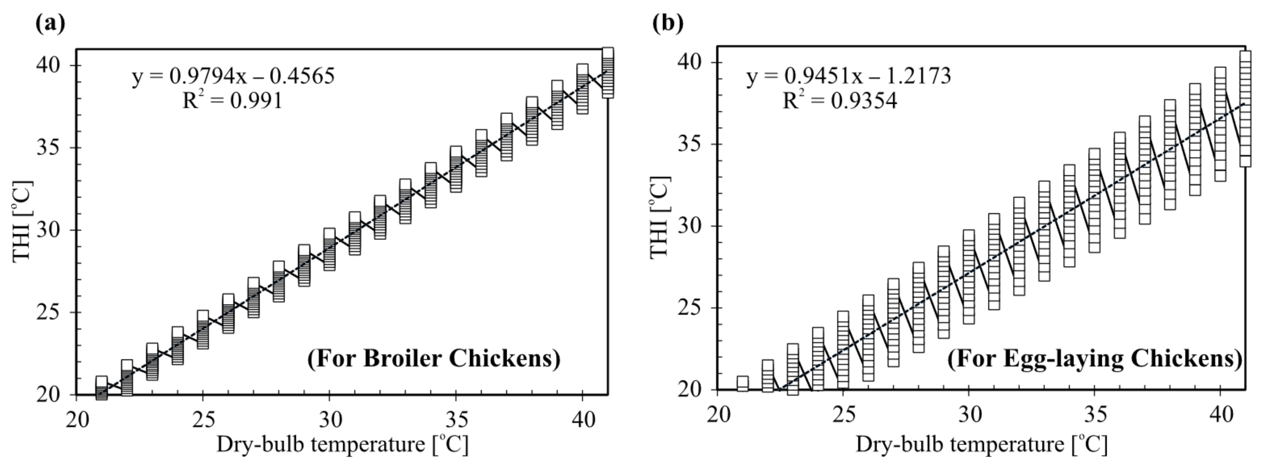 Sustainability 13 02836 g015