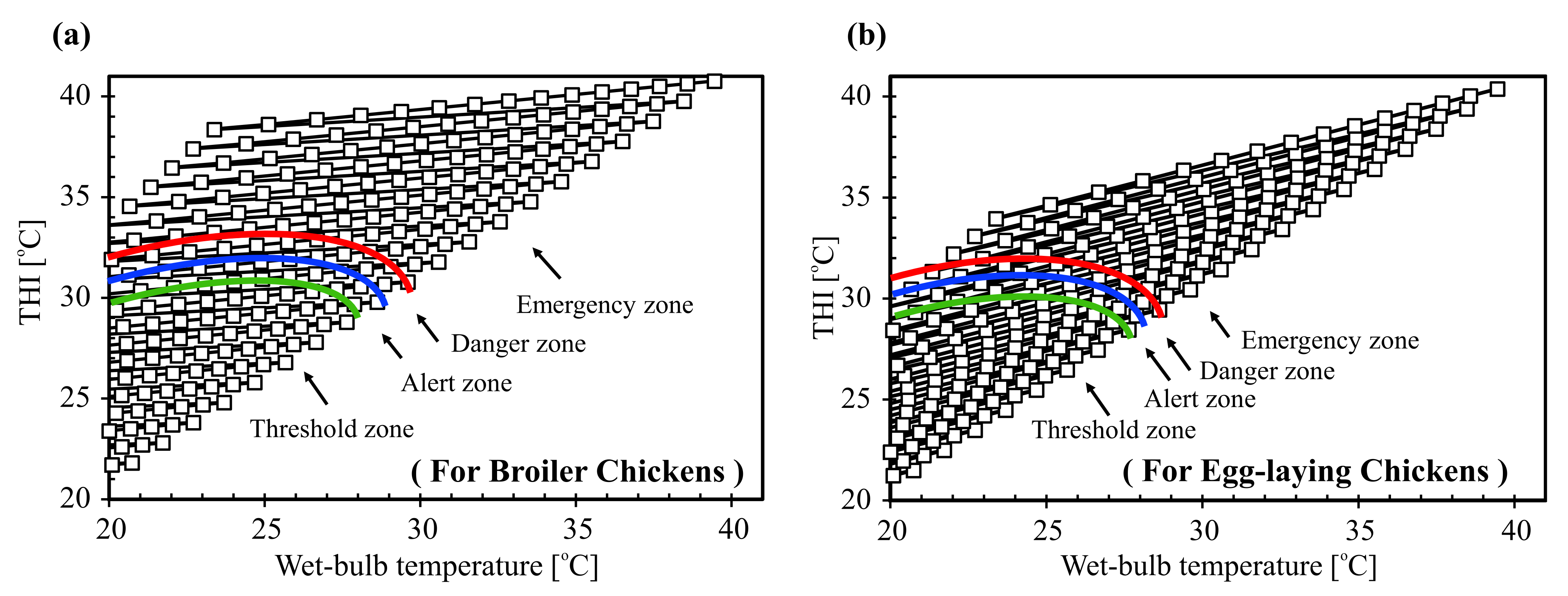 Sustainability 13 02836 g016