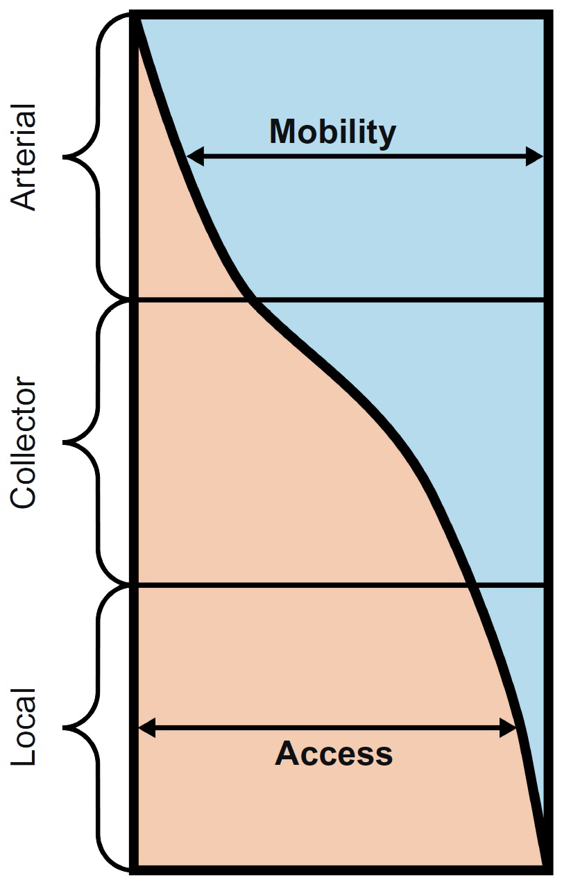Sustainability 13 02846 g001