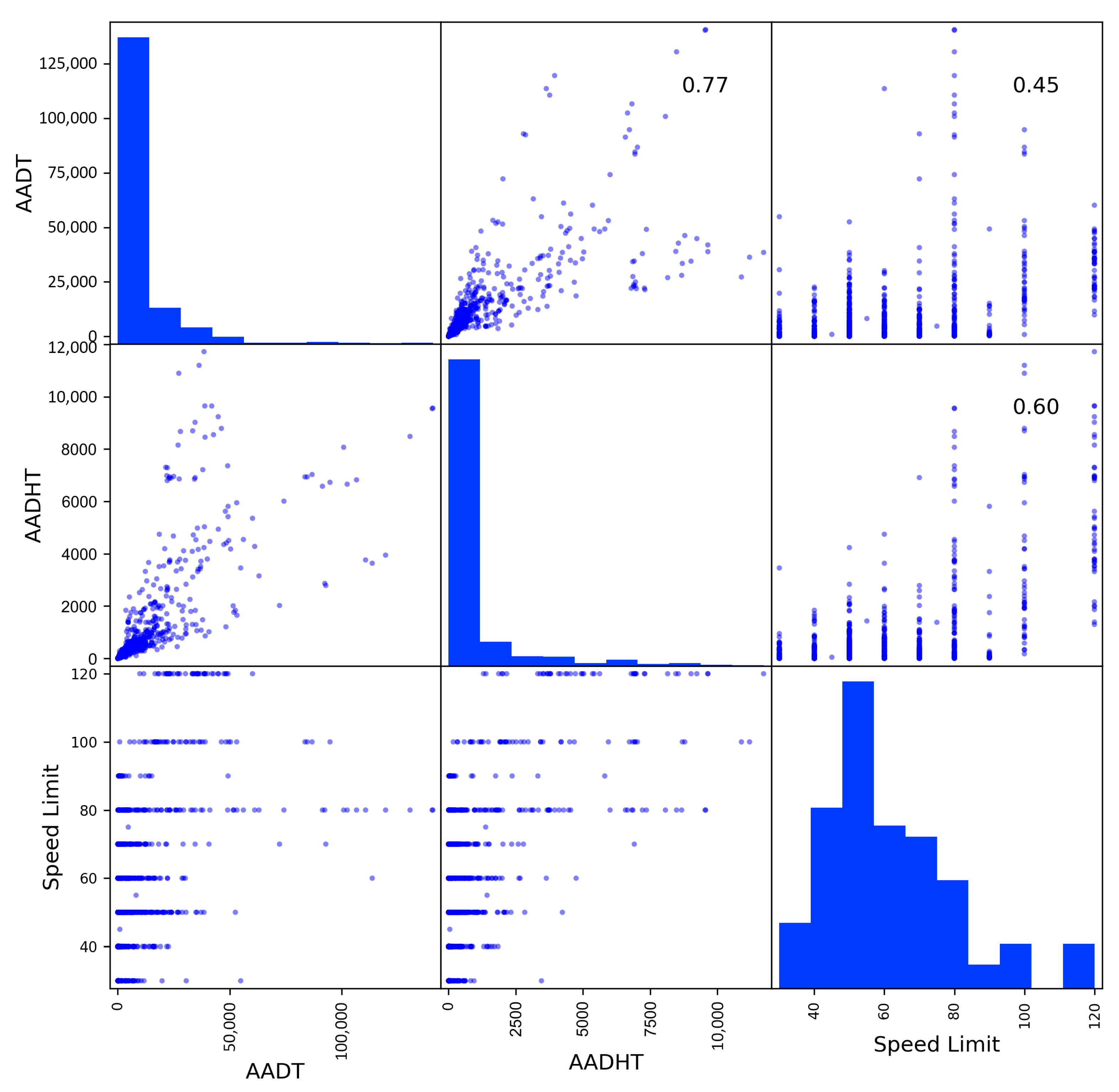 Sustainability 13 02846 g004