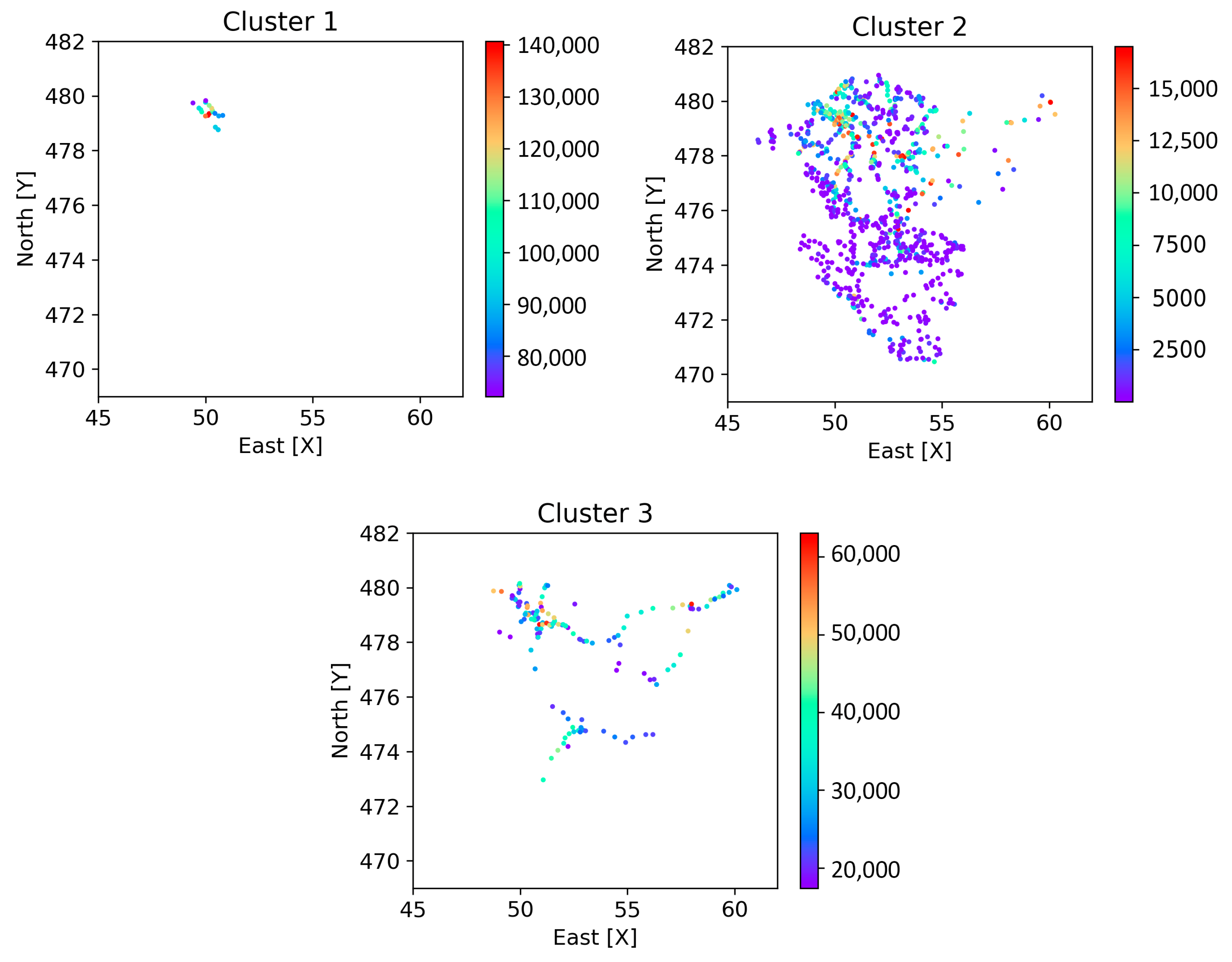 Sustainability 13 02846 g007