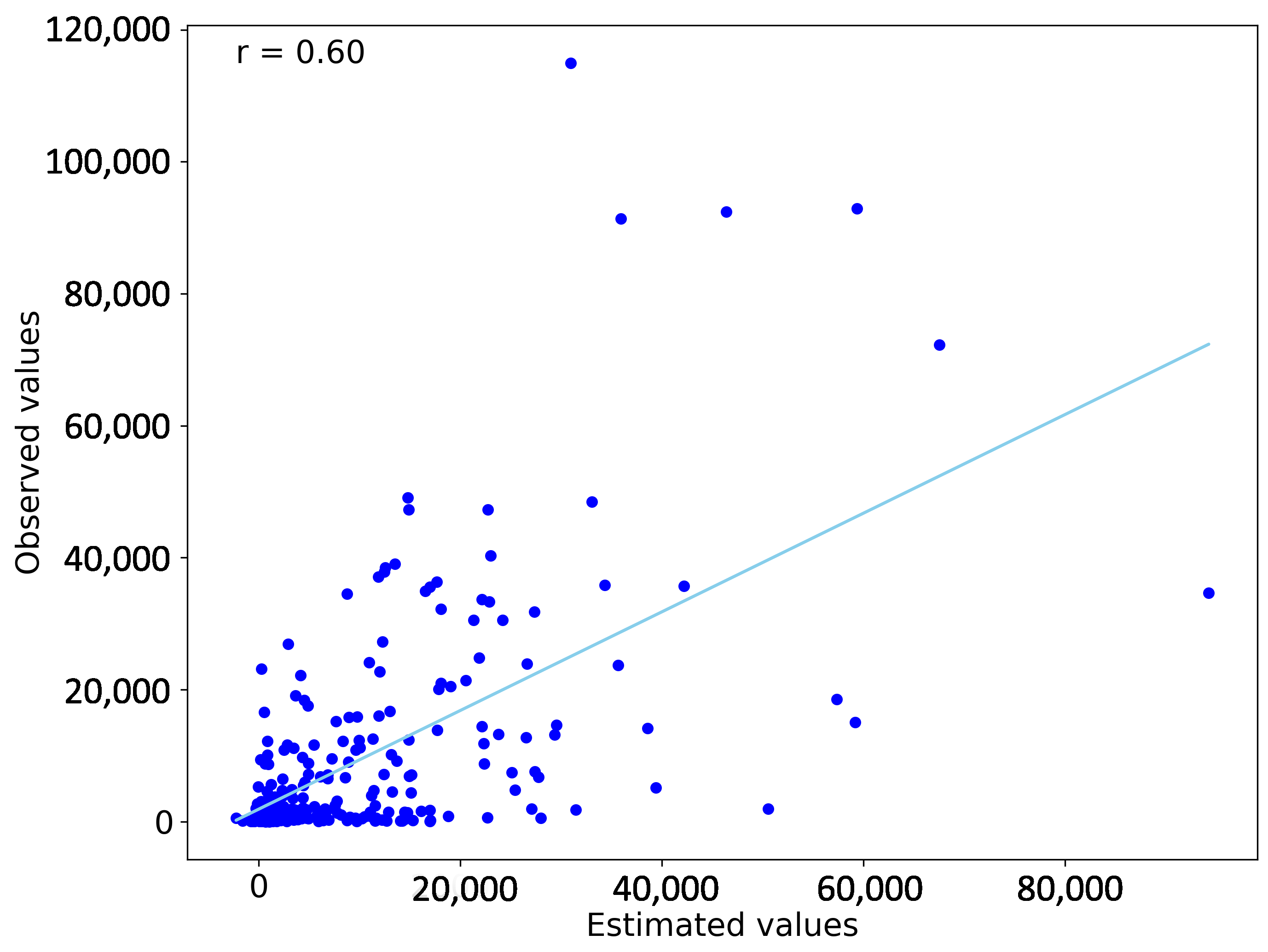 Sustainability 13 02846 g009