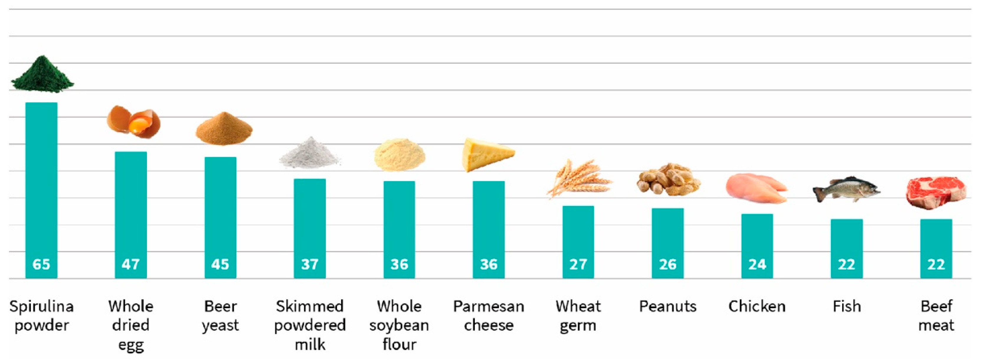 Sustainability 13 02848 g001