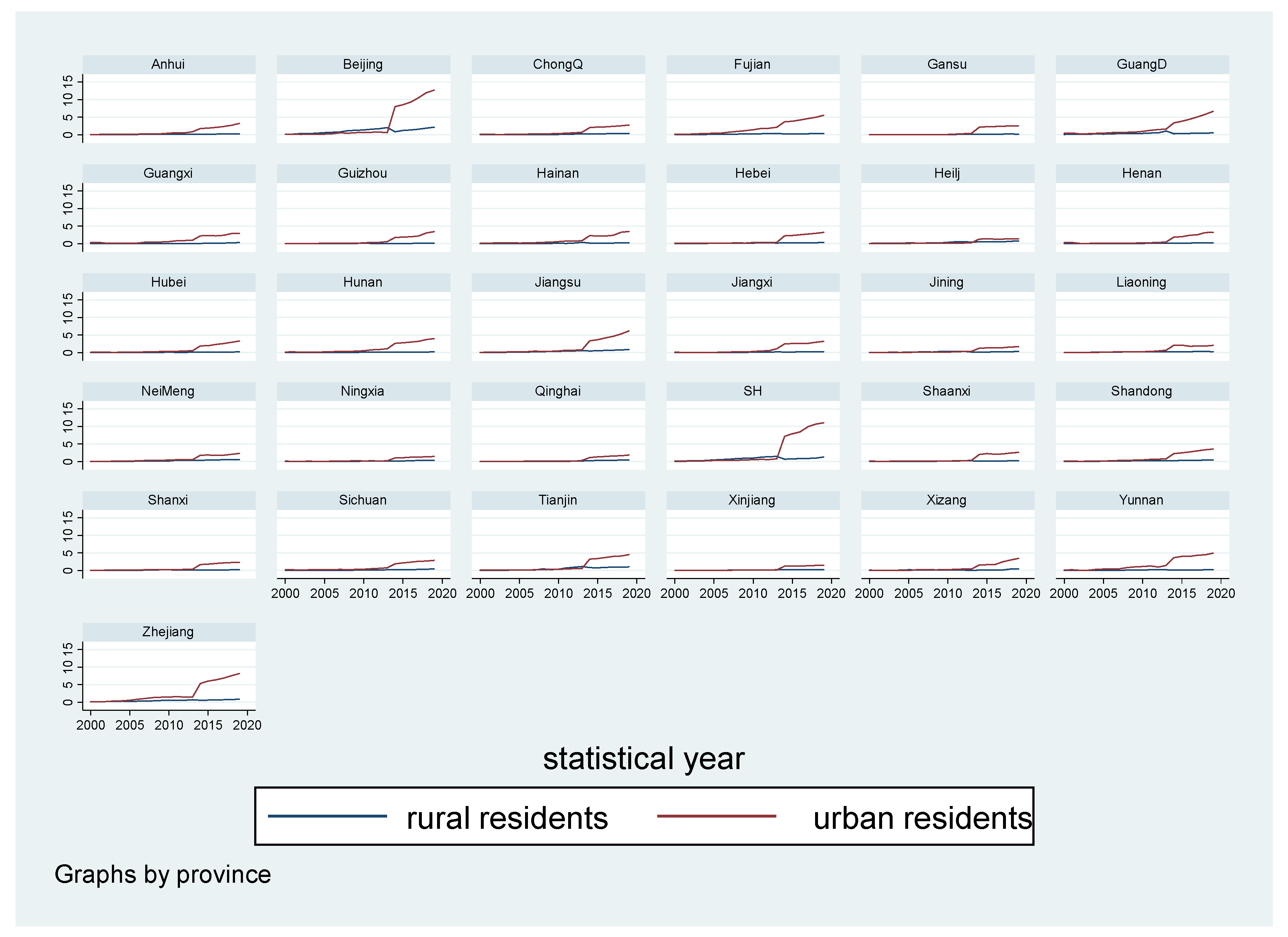 Sustainability 13 02849 g002