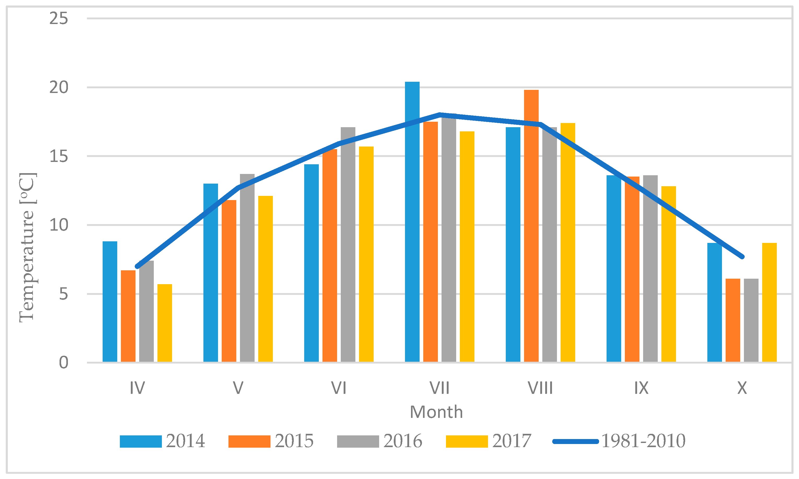 Sustainability 13 02857 g001