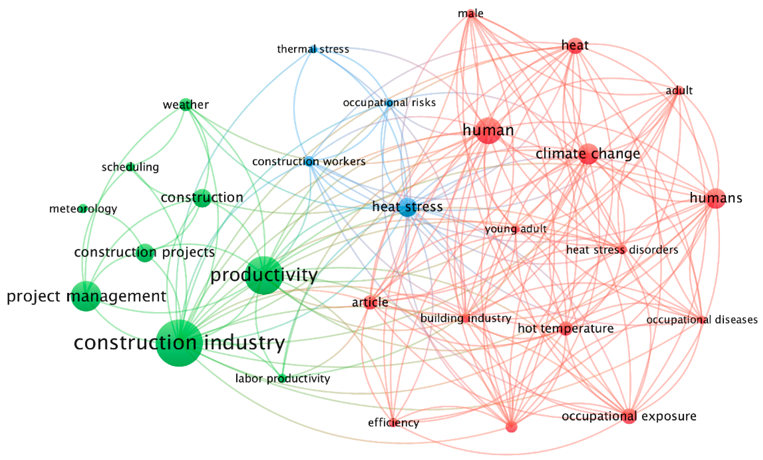 Sustainability 13 02861 g004 Sustainability 13 02861 g004