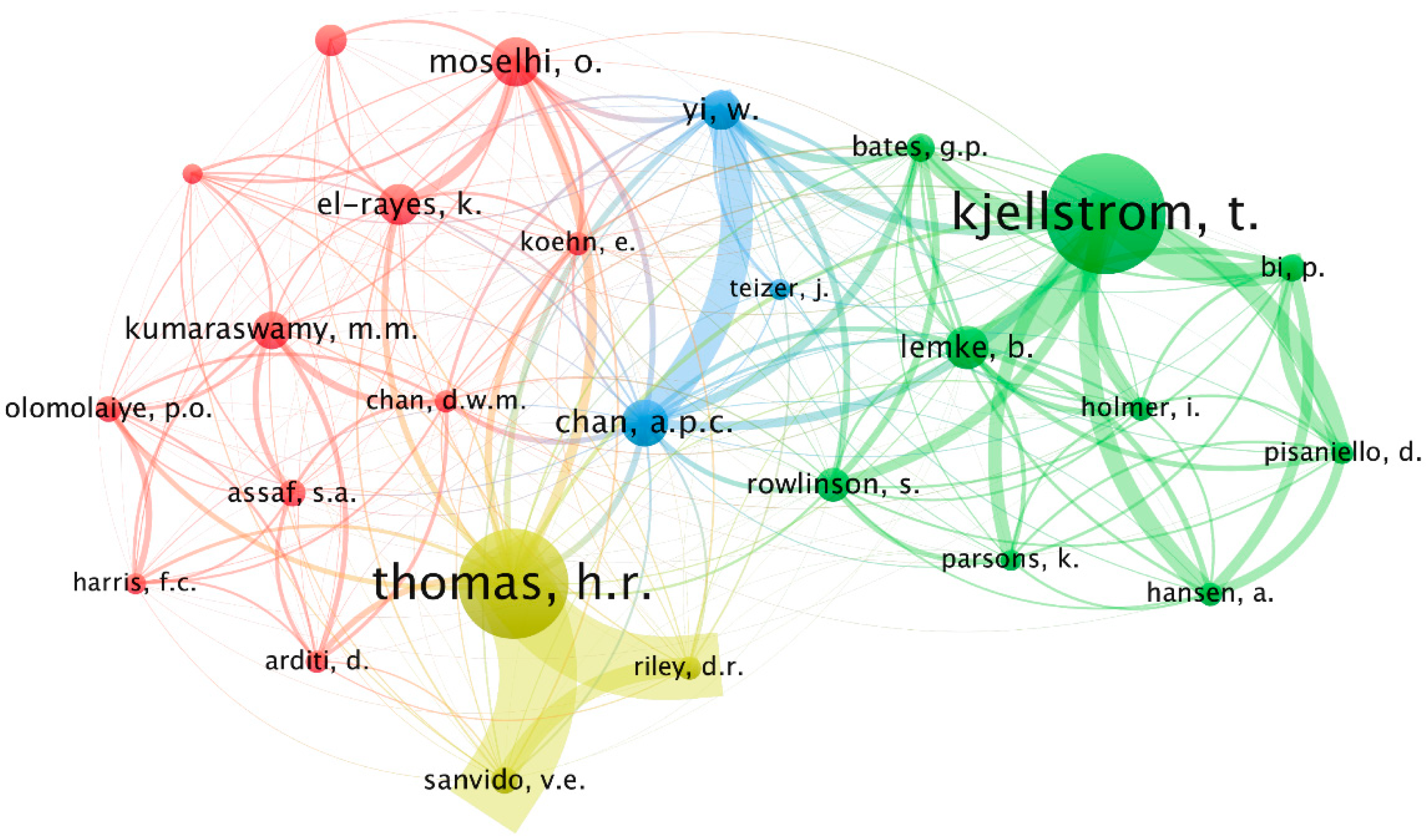 Sustainability 13 02861 g006 Sustainability 13 02861 g006