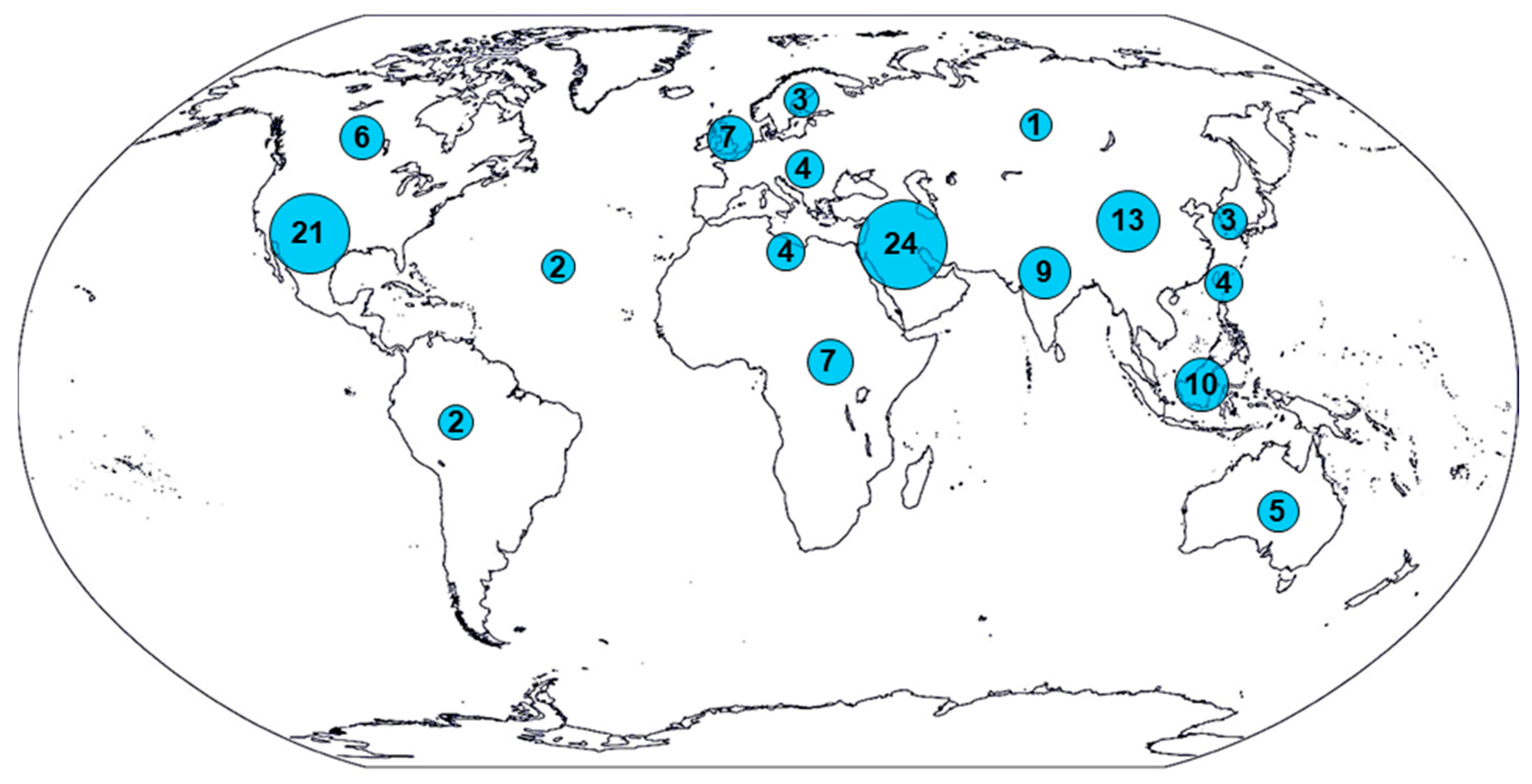 Sustainability 13 02861 g010 Sustainability 13 02861 g010