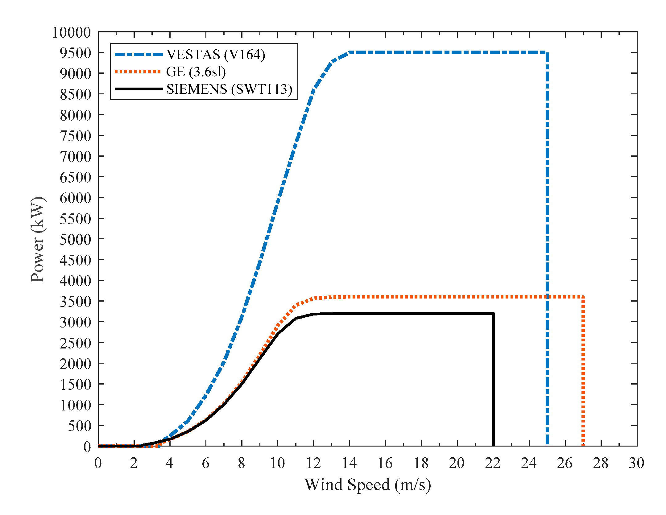 Sustainability 13 02862 g002