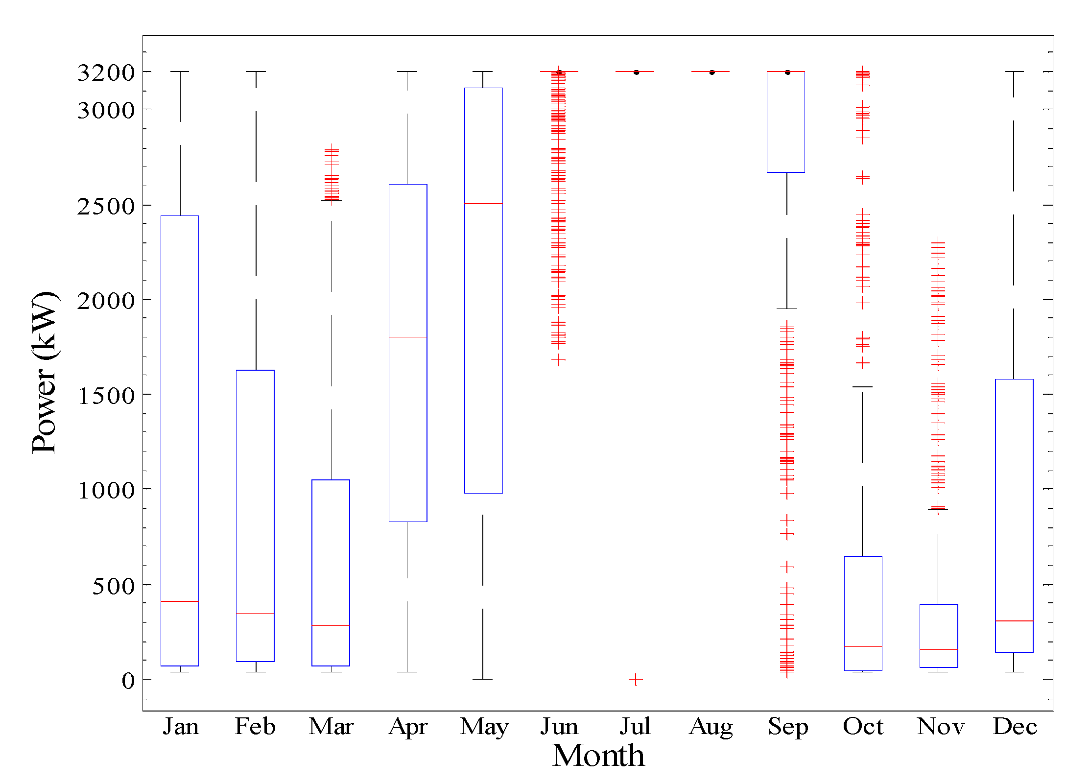 Sustainability 13 02862 g016