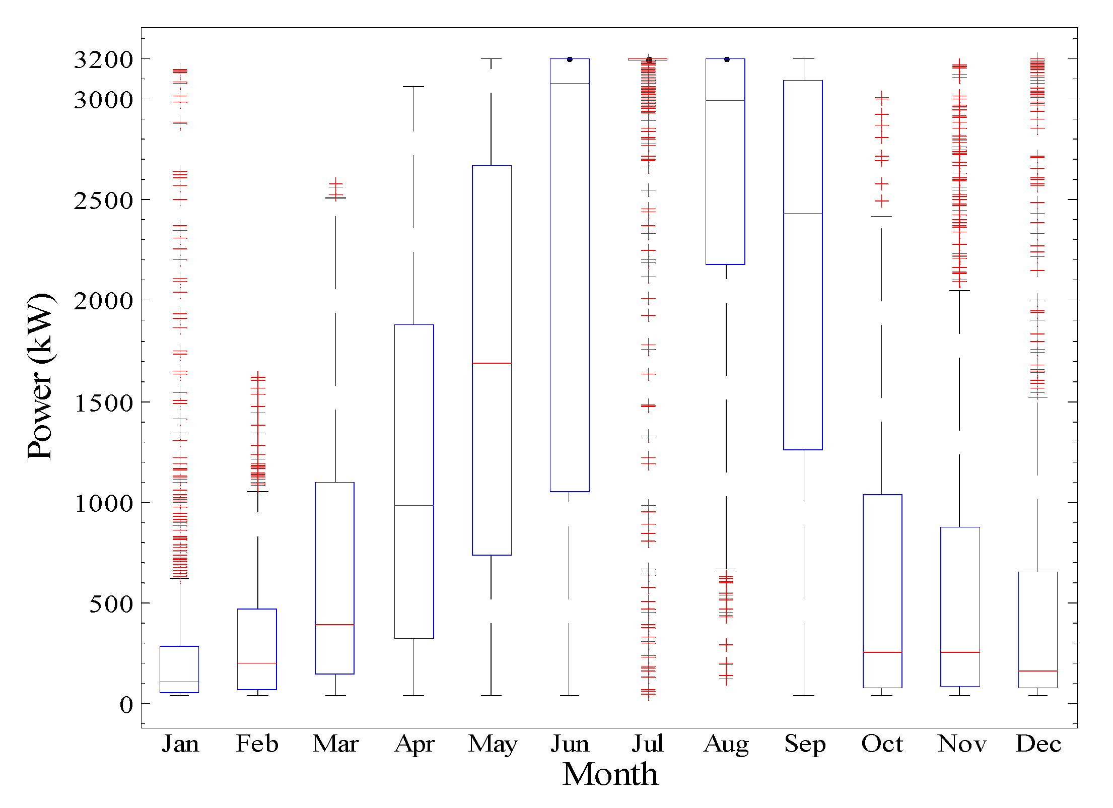 Sustainability 13 02862 g017