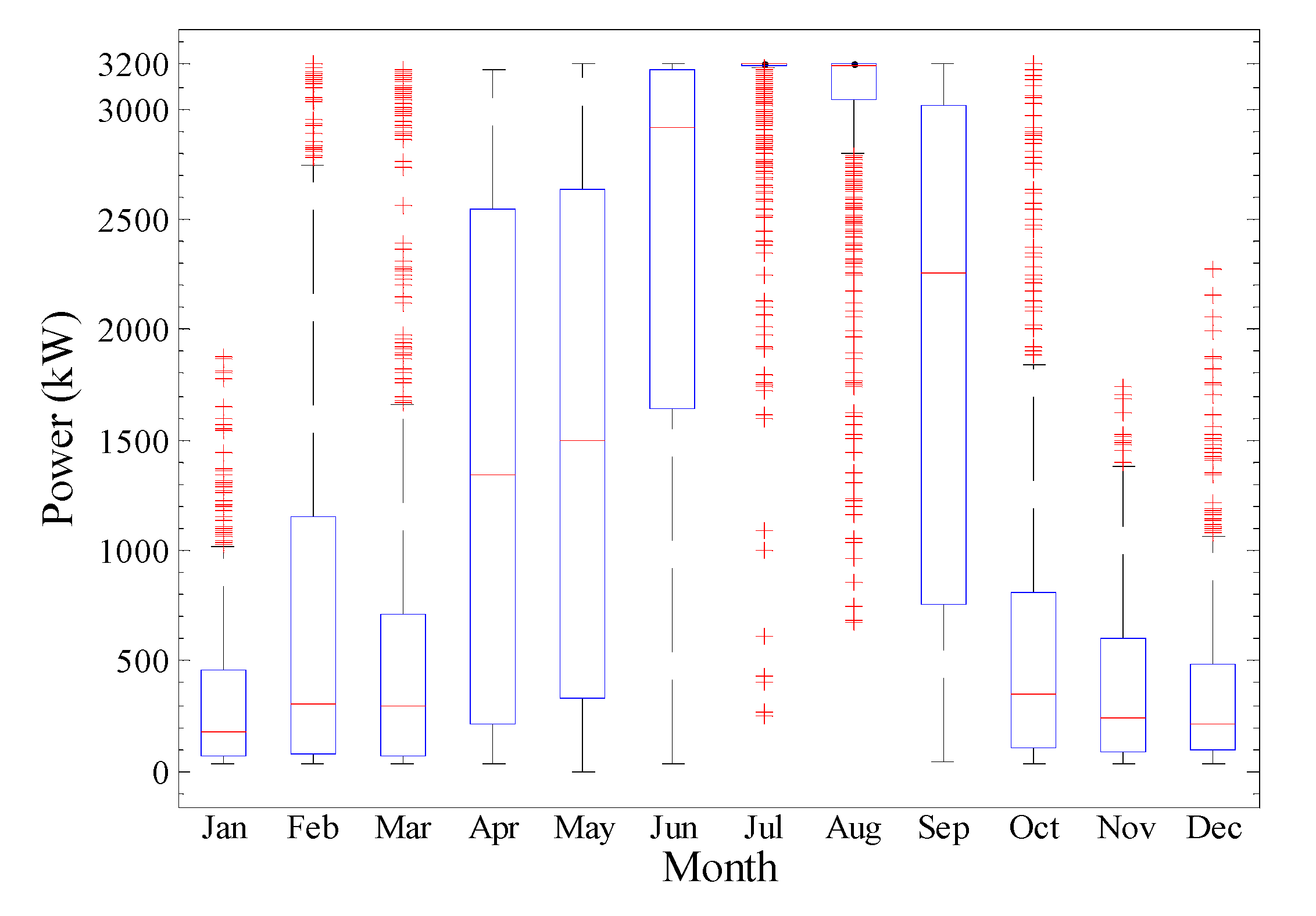 Sustainability 13 02862 g018
