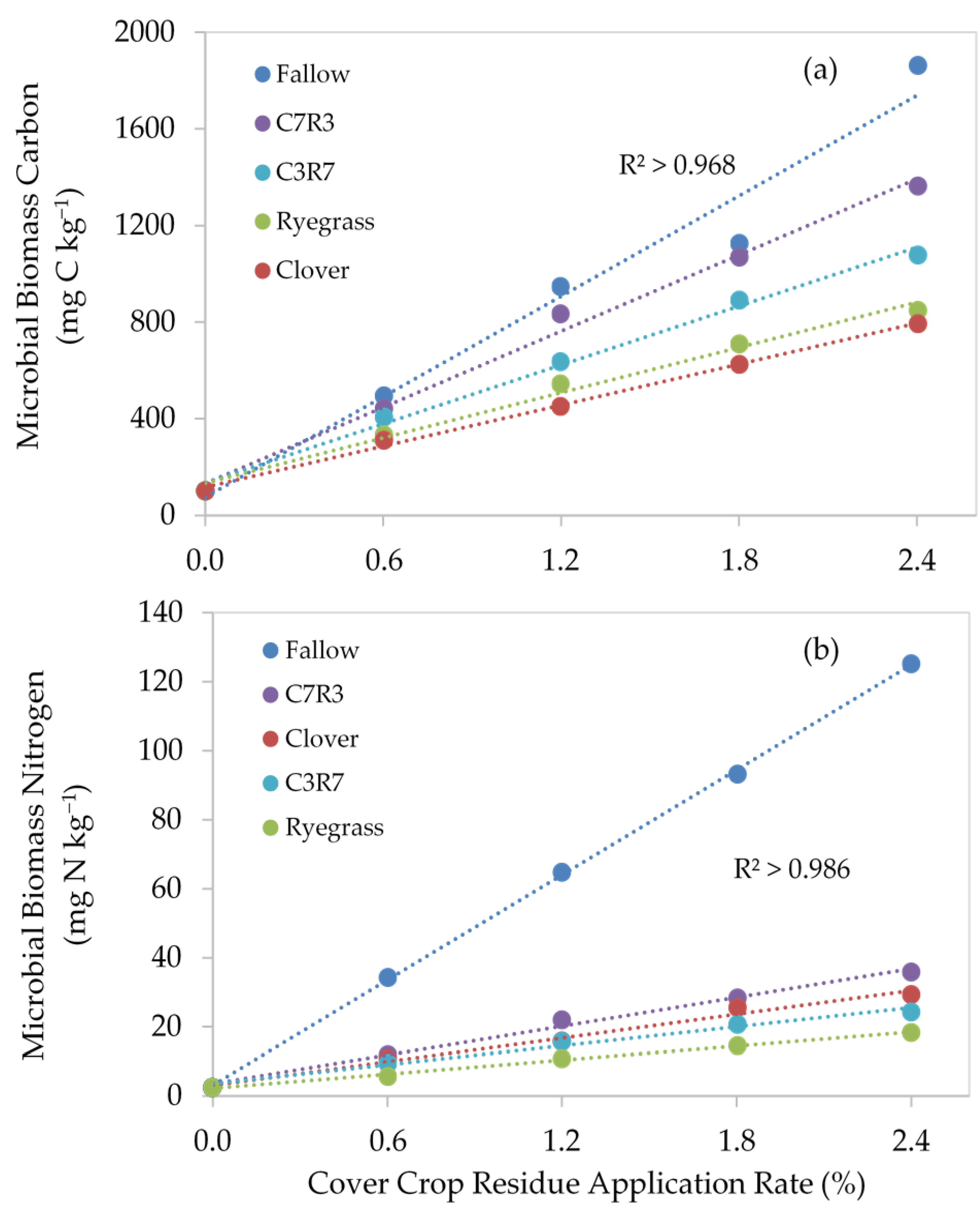 Sustainability 13 02866 g003 Sustainability 13 02866 g003