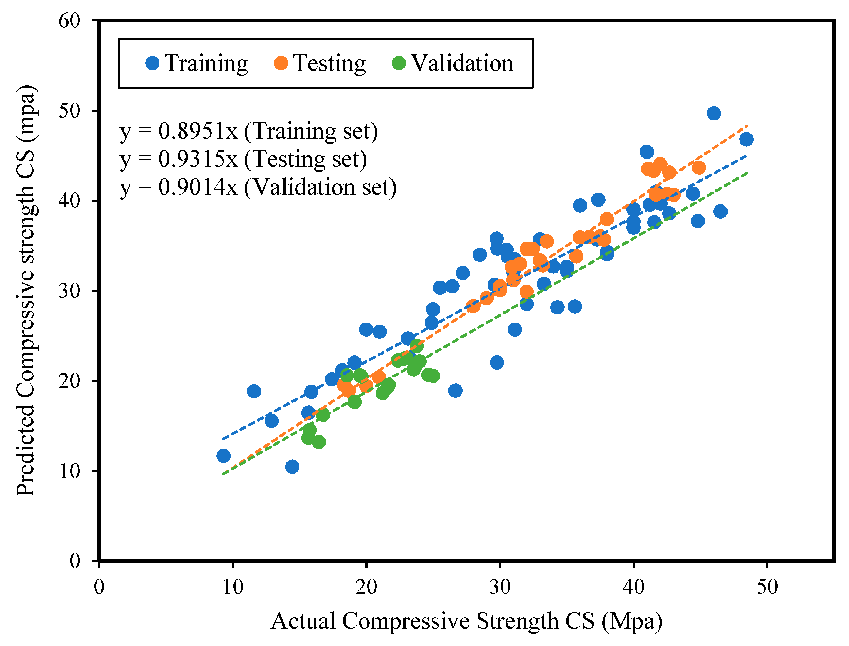 Sustainability 13 02867 g006