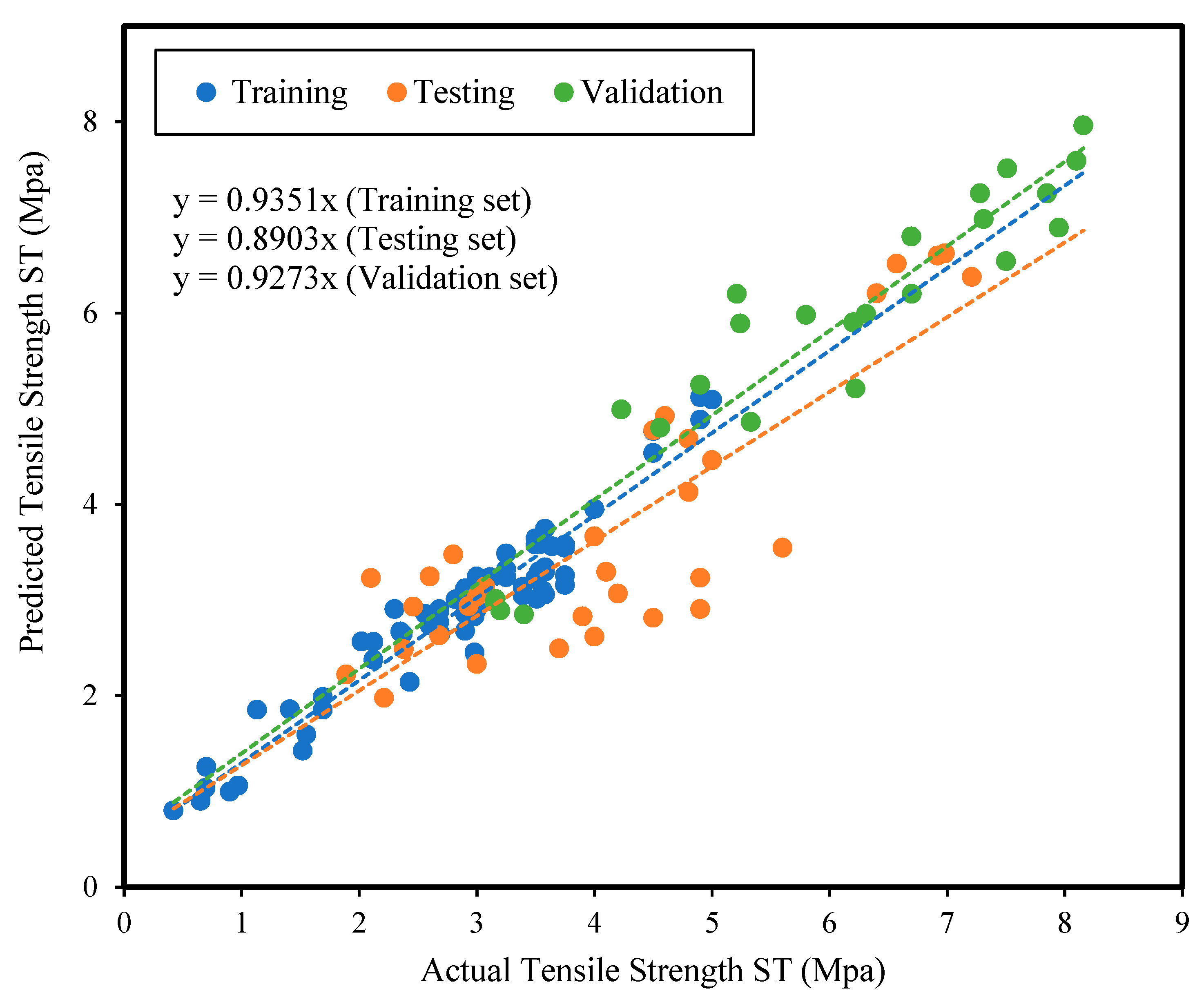 Sustainability 13 02867 g007