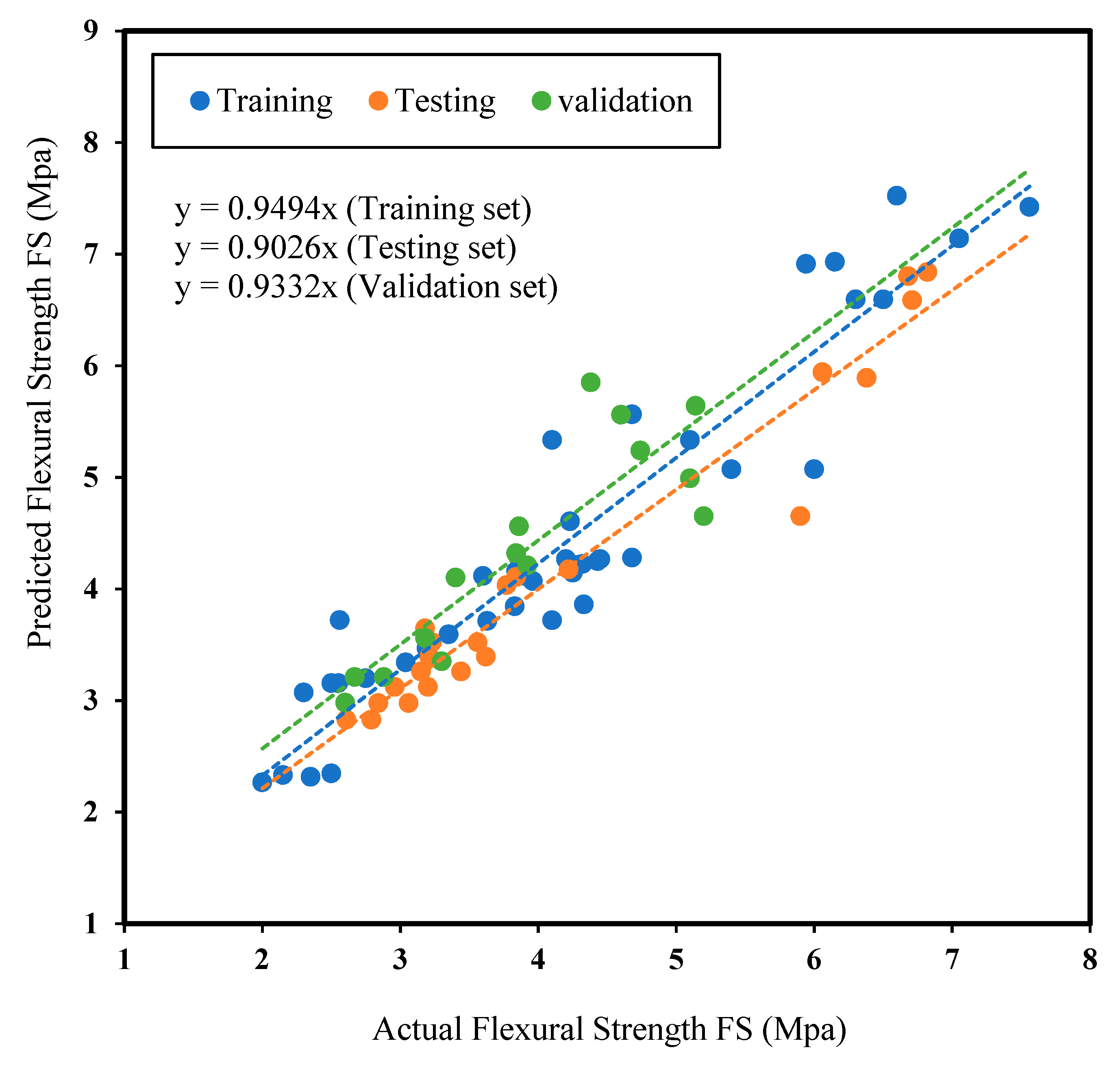 Sustainability 13 02867 g008