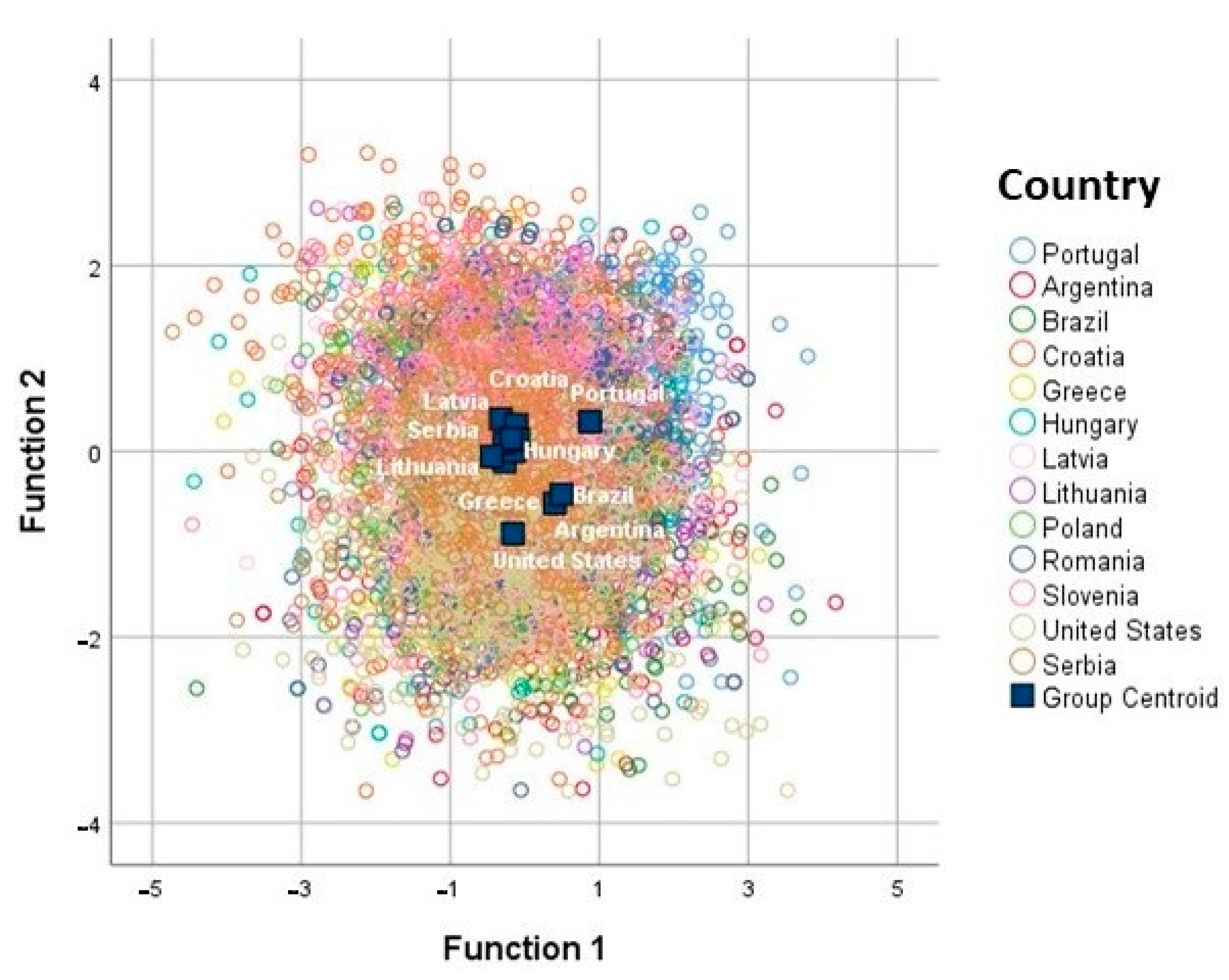 Sustainability 13 02869 g004