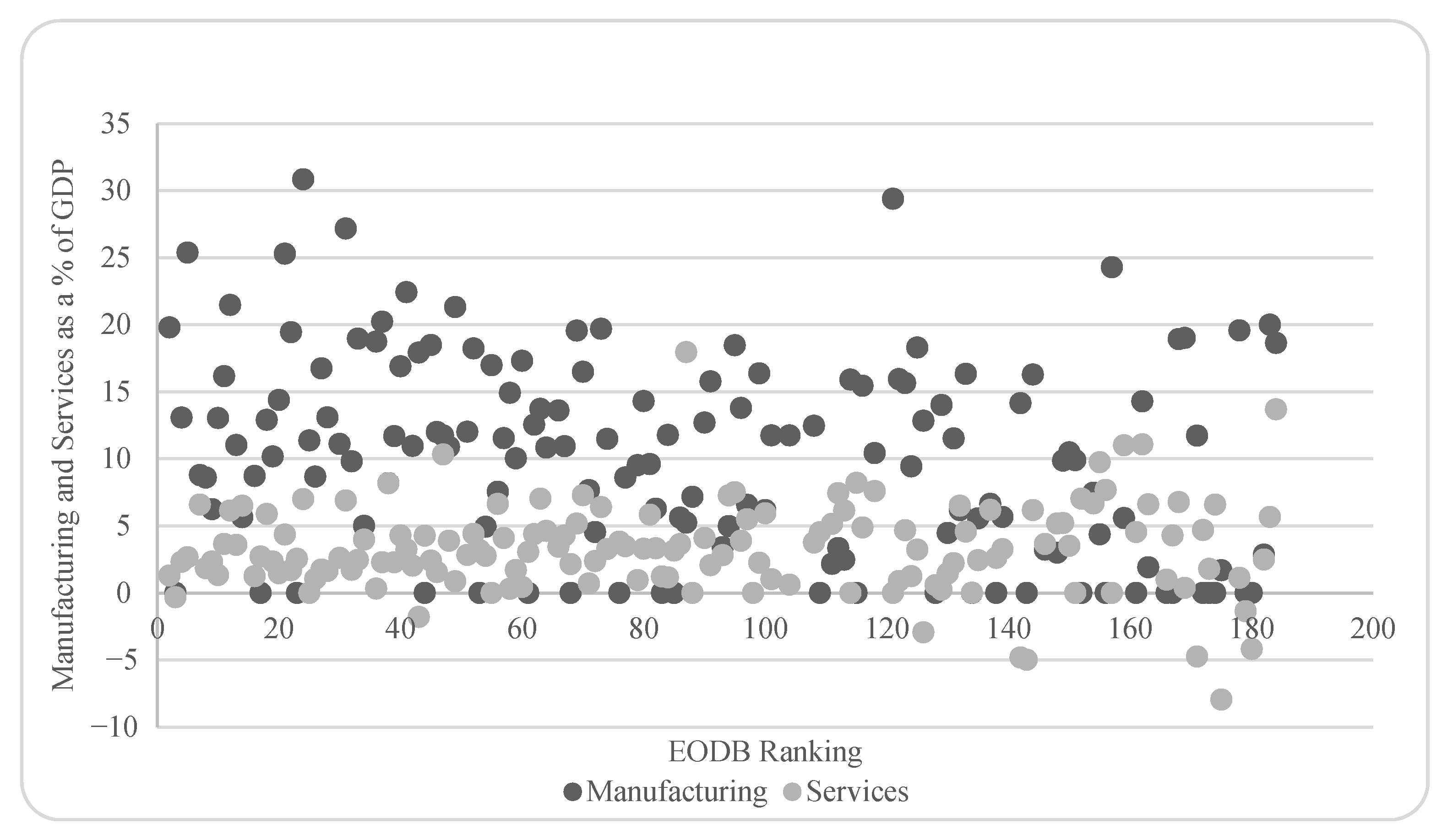 Sustainability 13 02870 g002 Sustainability 13 02870 g002
